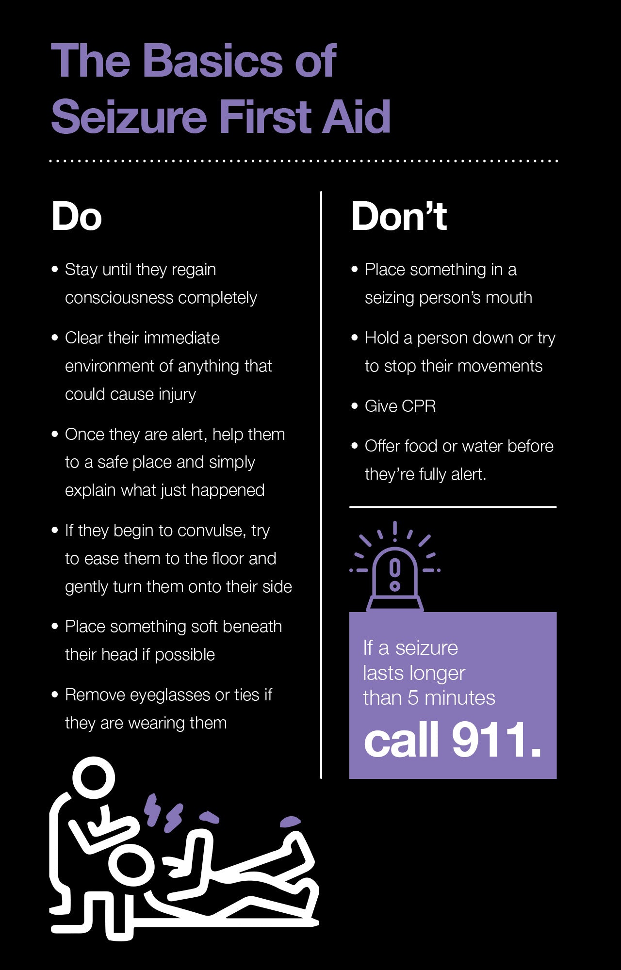 The Basics of Seizure First Aid