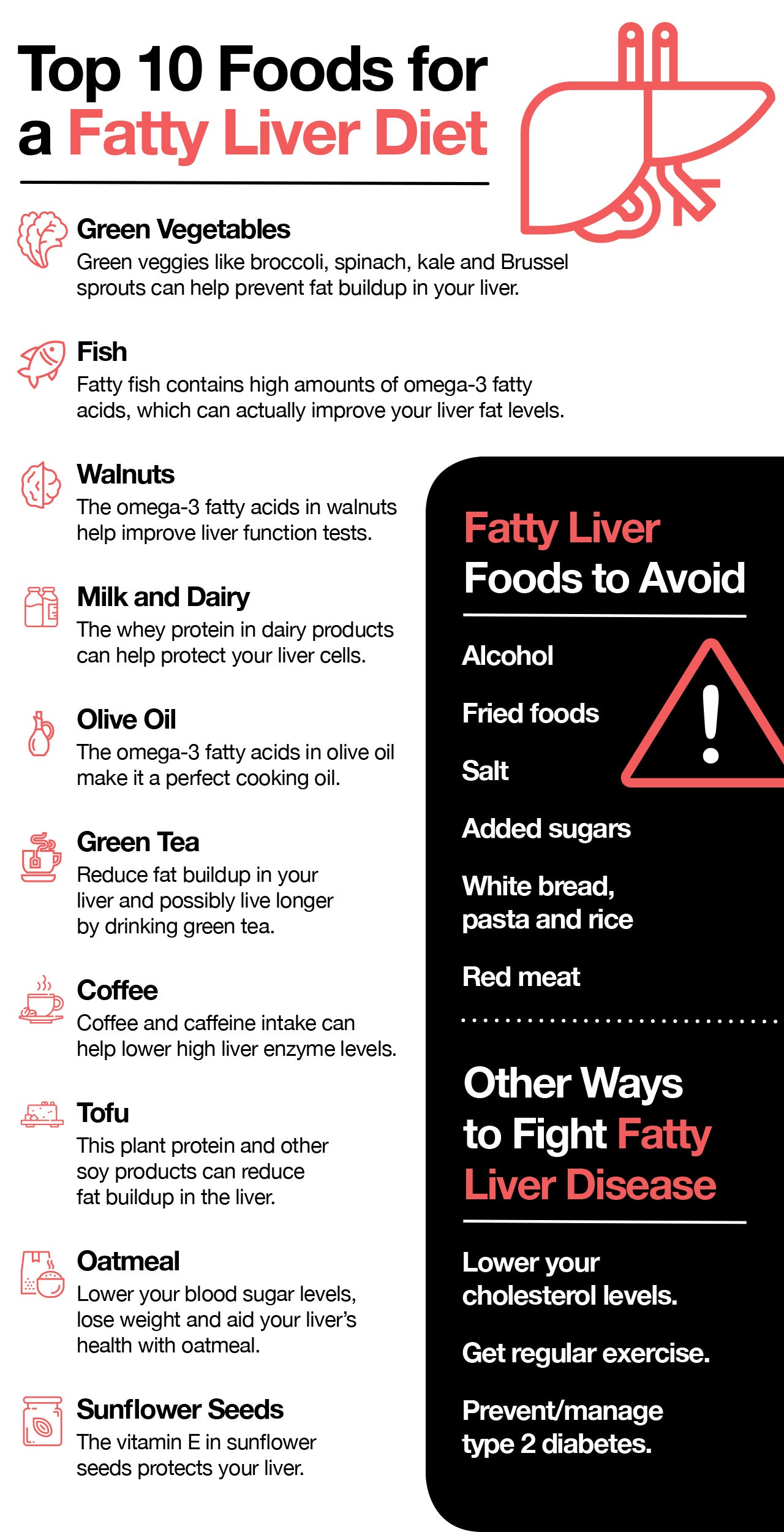 Top 10 fatty liver diet foods.