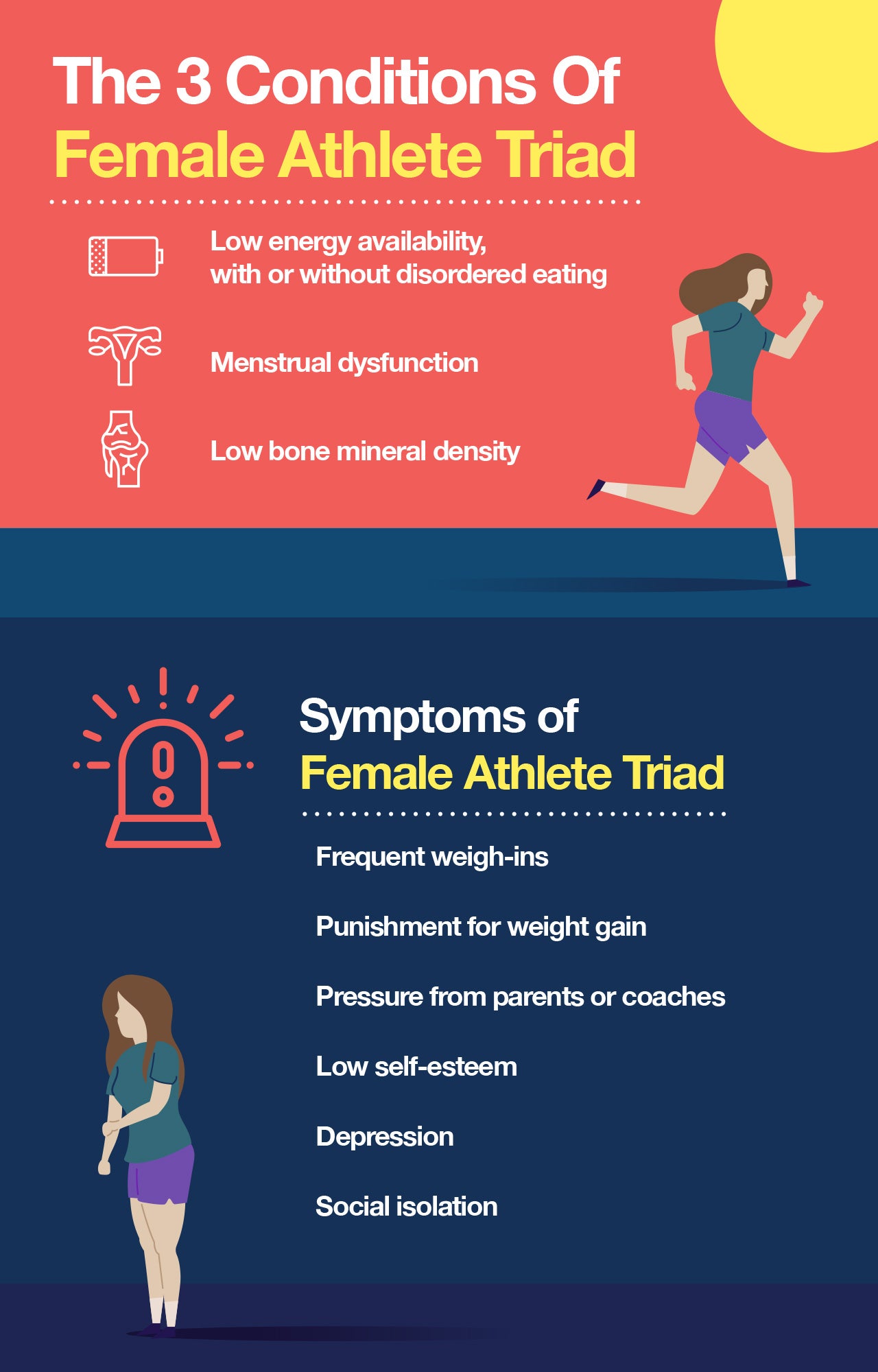 Female athlete triad may result from extreme exercising