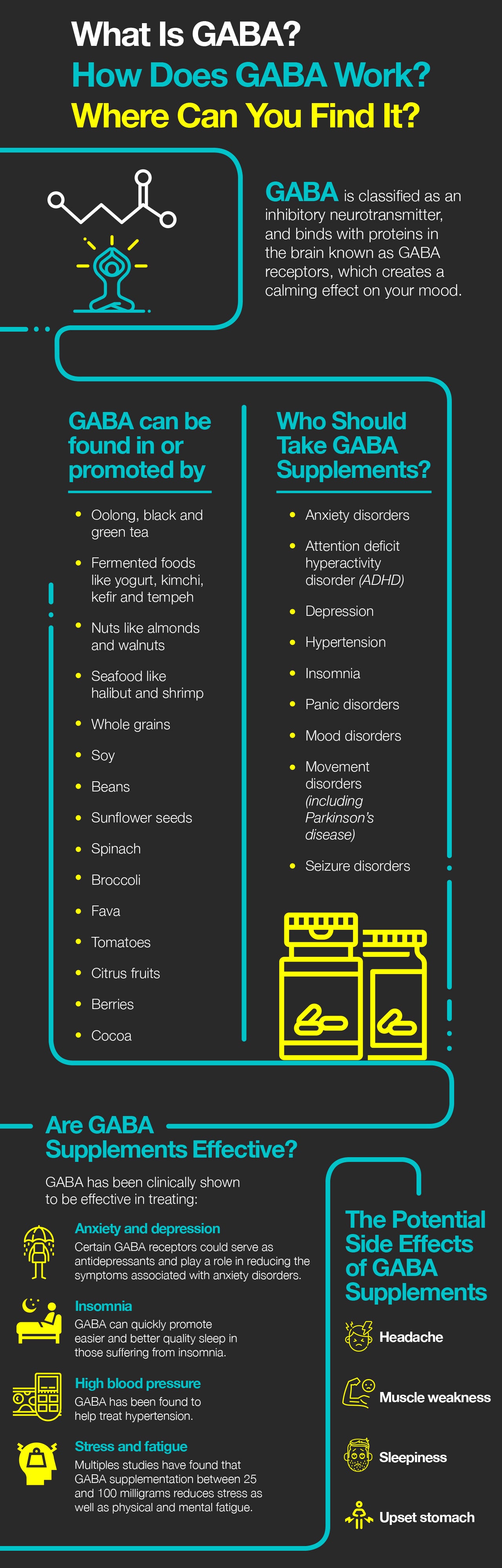 The science behind GABA supplements.