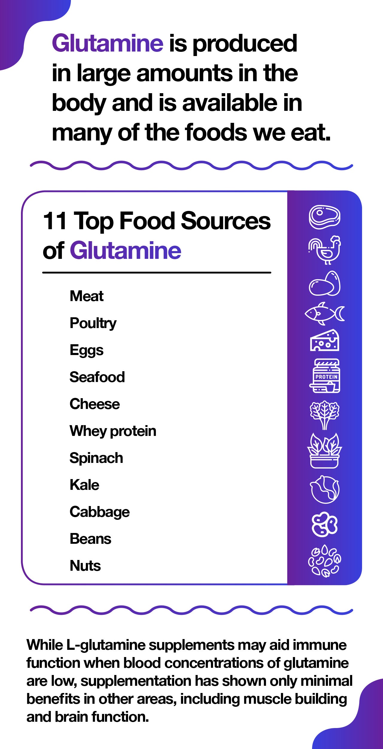 should you take a glutamine supplement?
