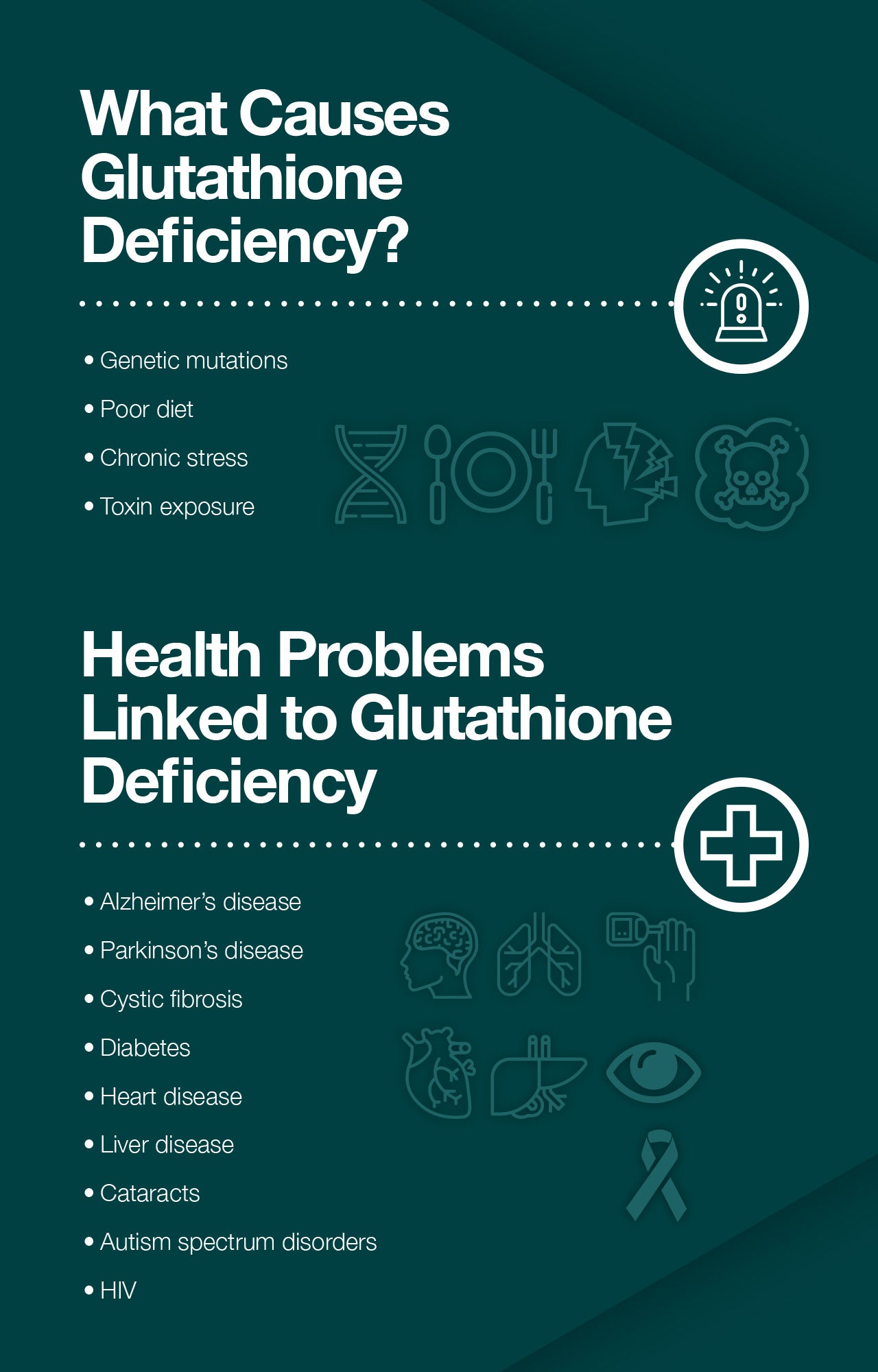 What Causes Glutathione Deficiency?