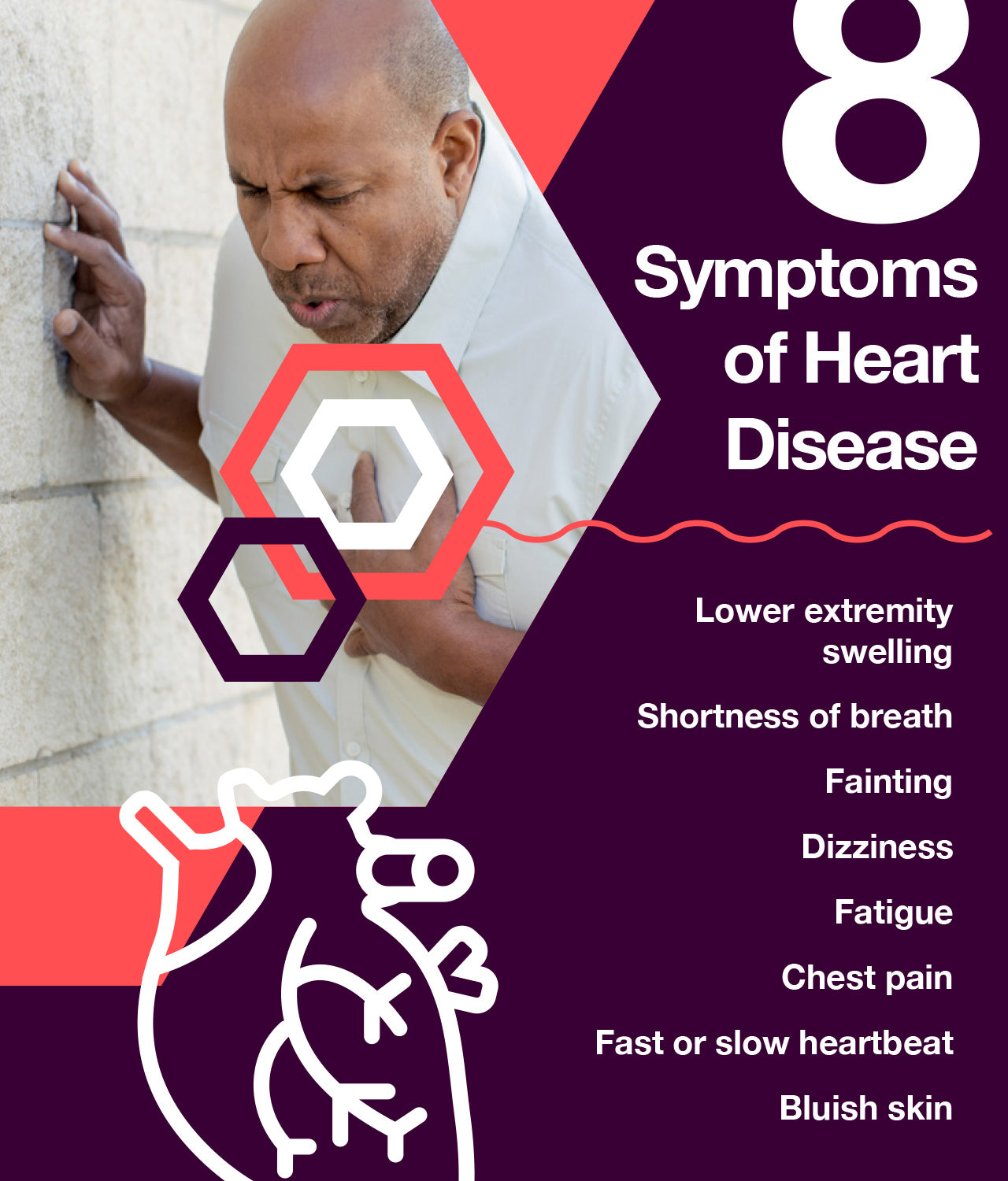 symptoms of heart disease