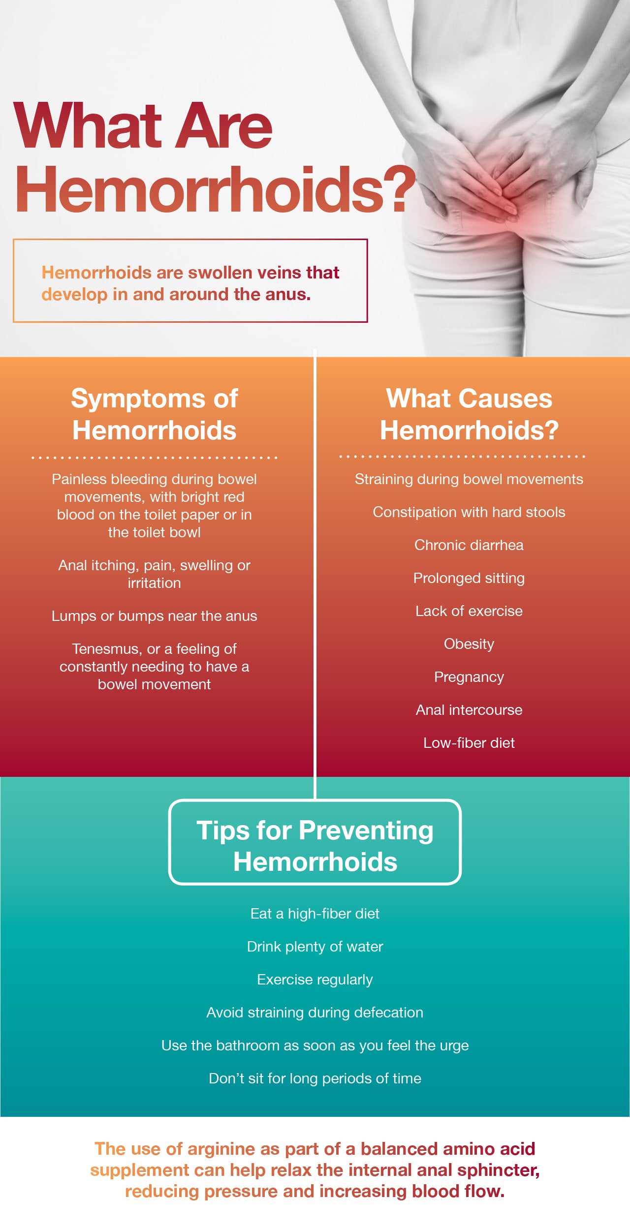 Hemorrhoid causes, treatment, prevention