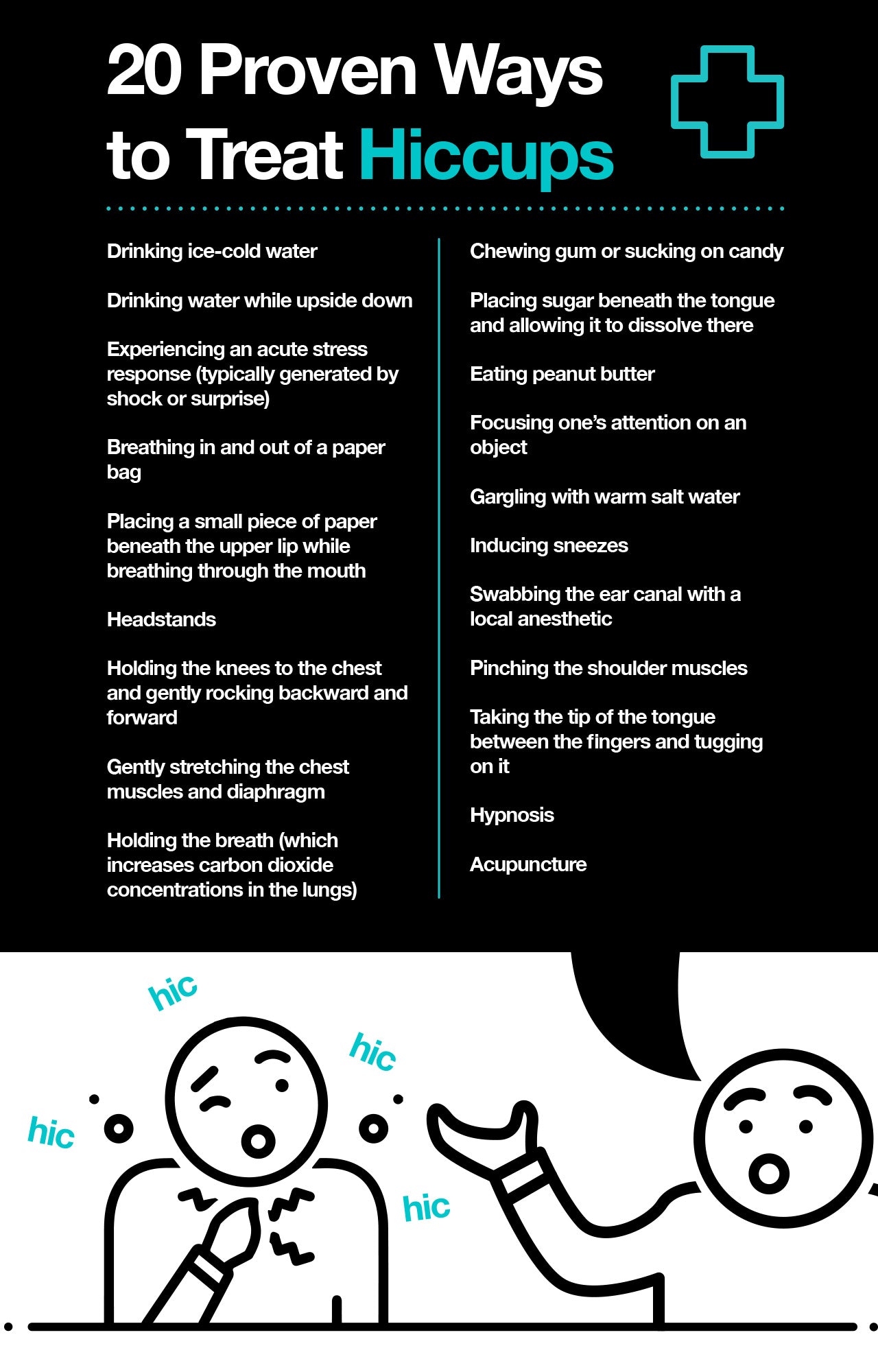 20 ways to get rid of hiccups