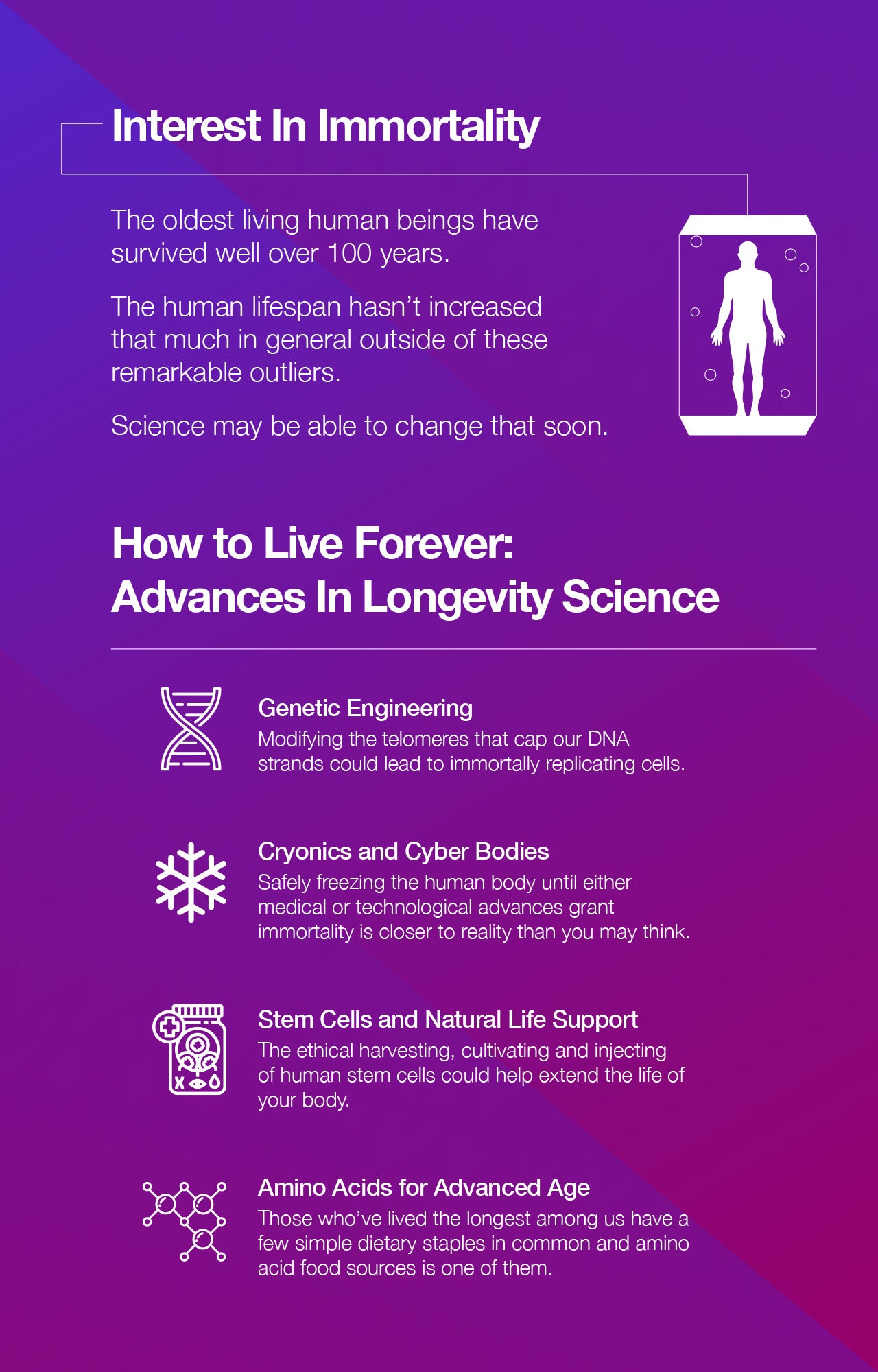 How to Live Forever: Advances In Longevity Science
