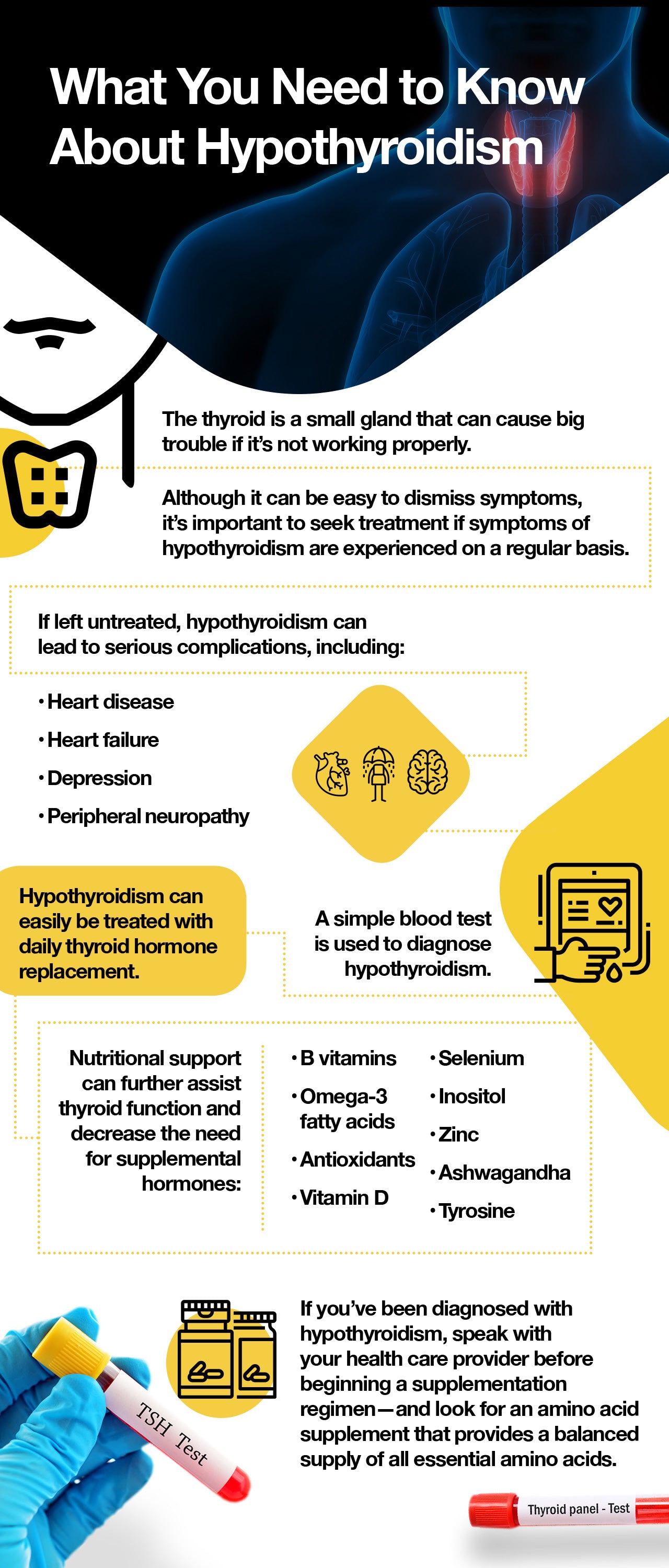 What to know about hypothyroidism