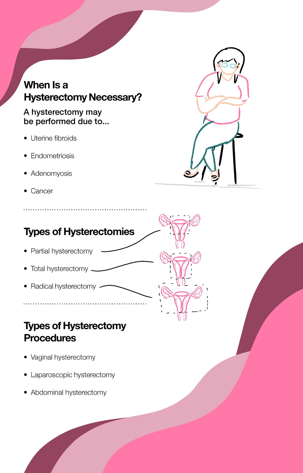 When Is a Hysterectomy Necessary?