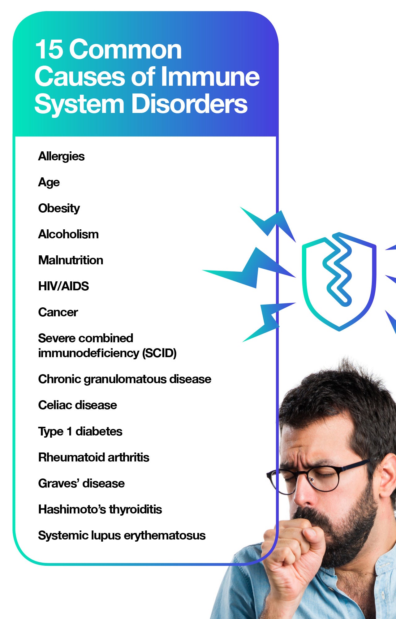 Causes of immune system disorders