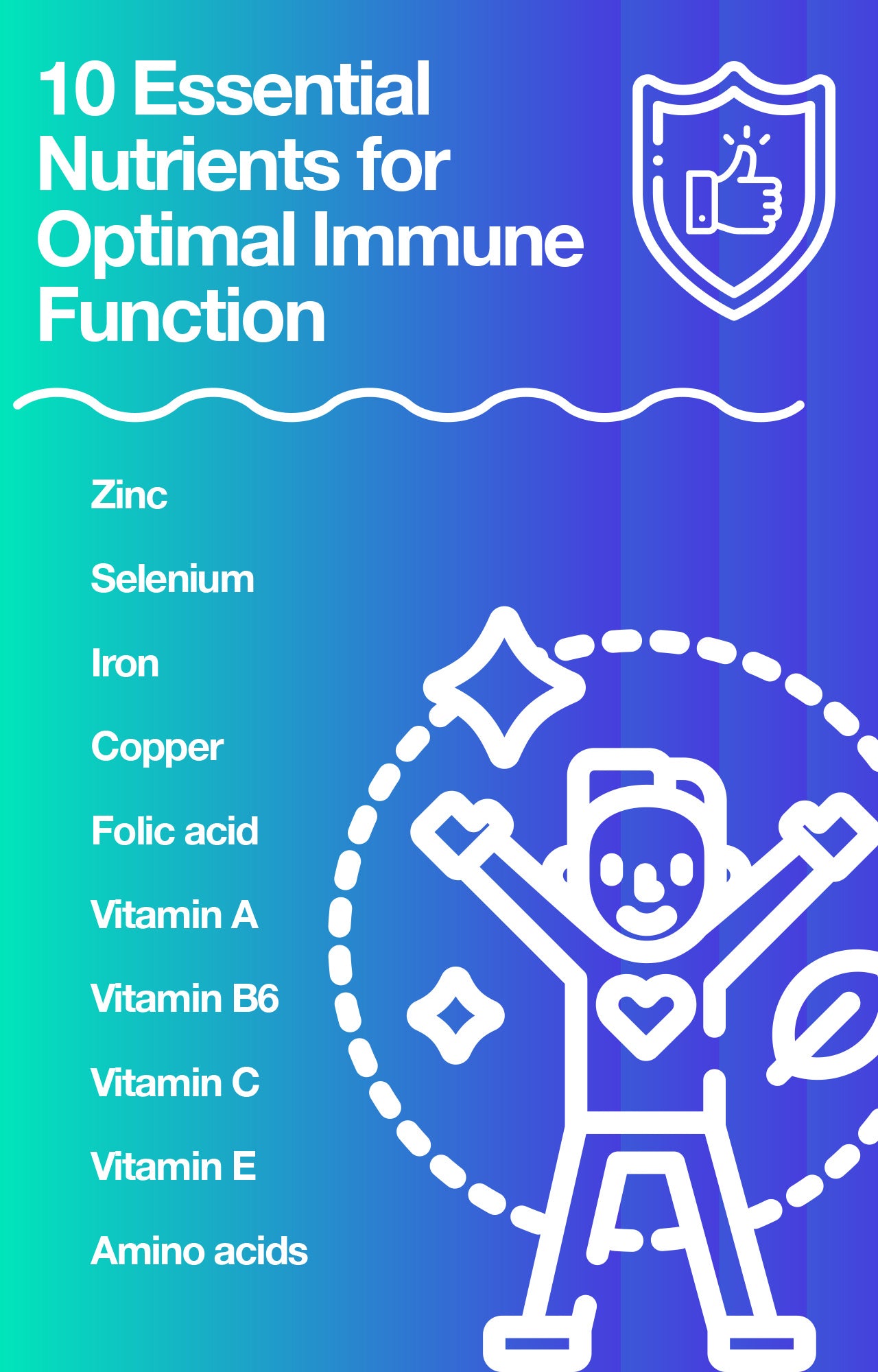 Essential nutrients for optimal immune system function
