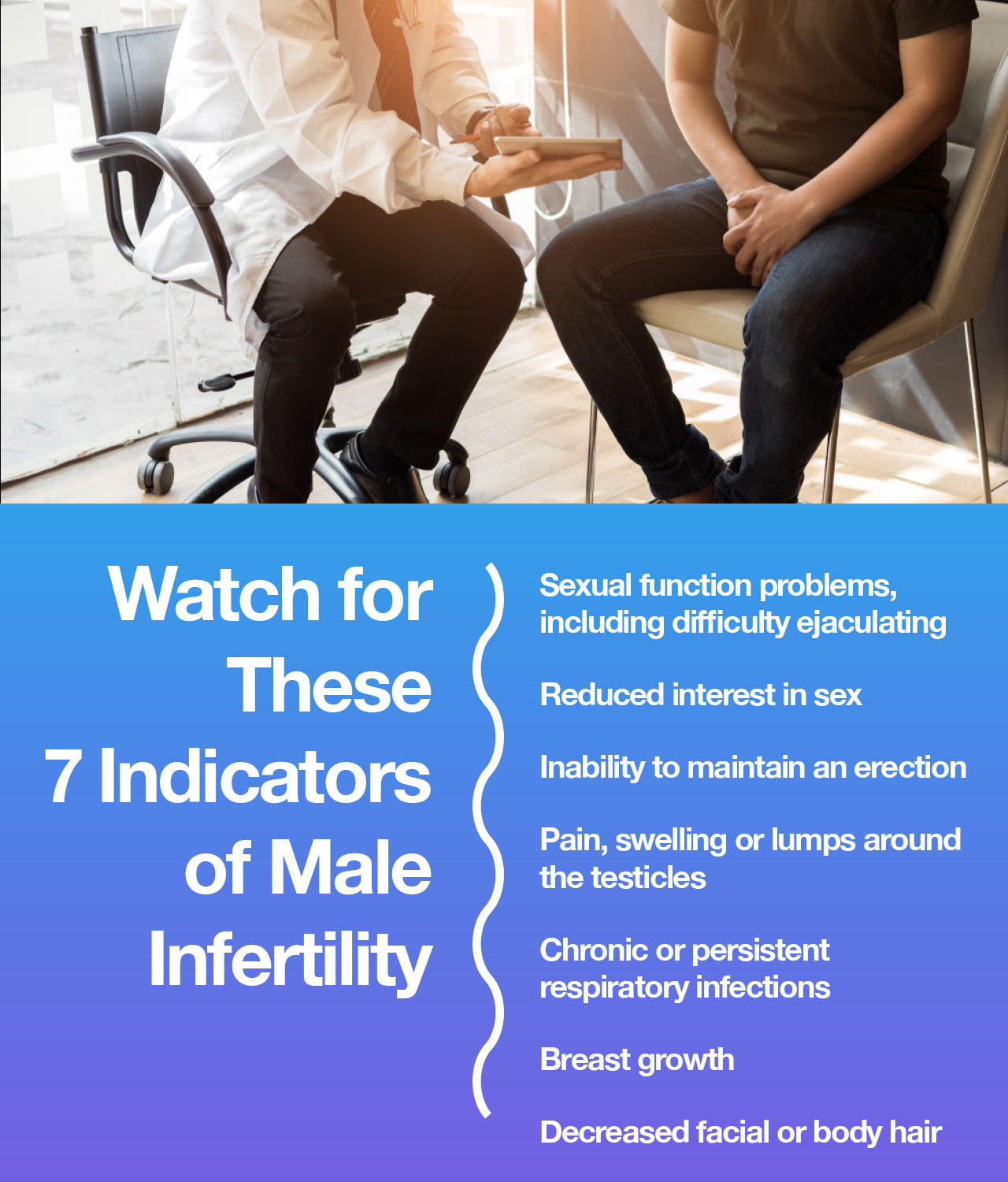 7 indicators of male infertility
