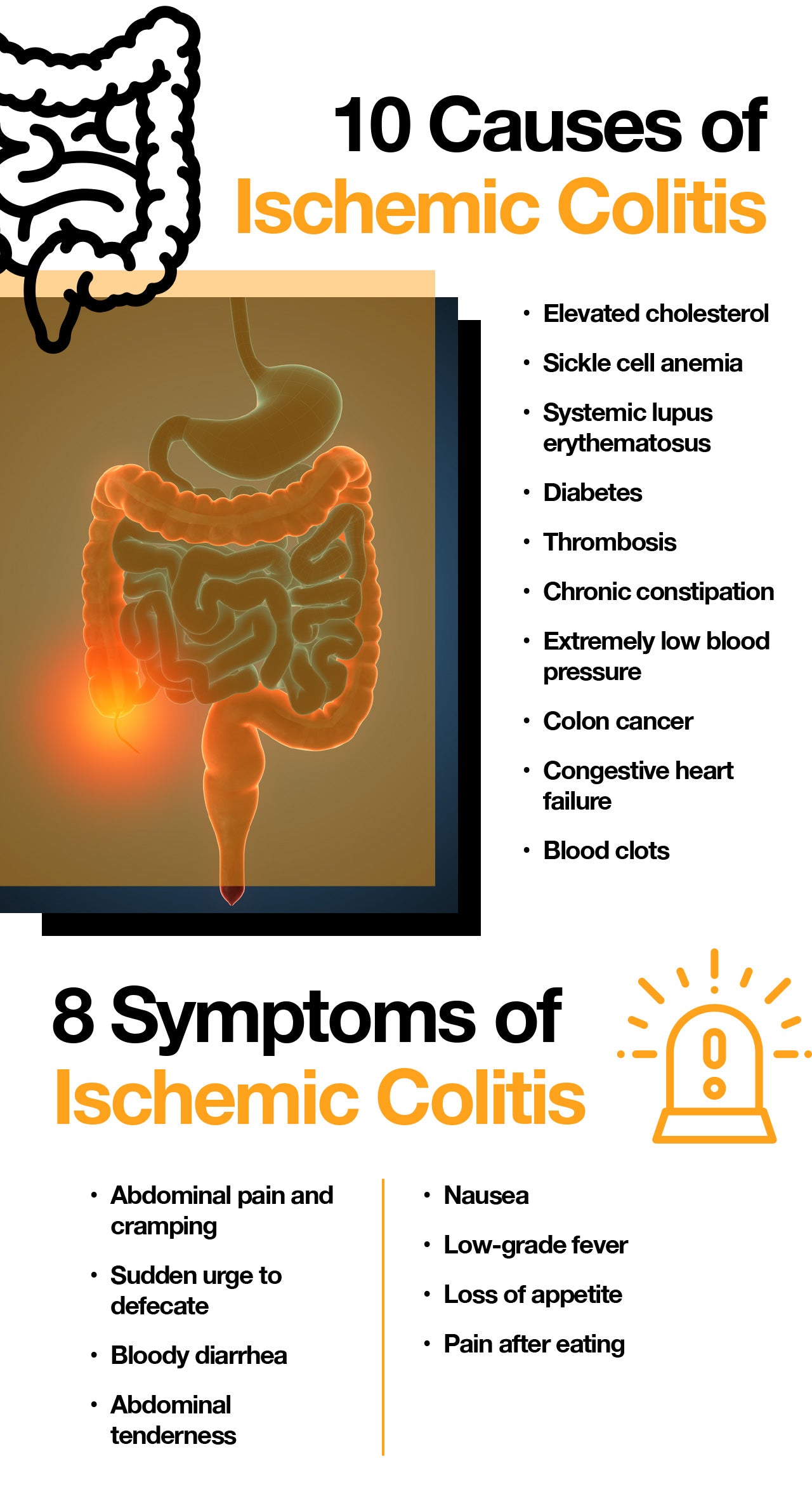 Ischemic colitis occurs when blood flow to the large intestine is diminished.