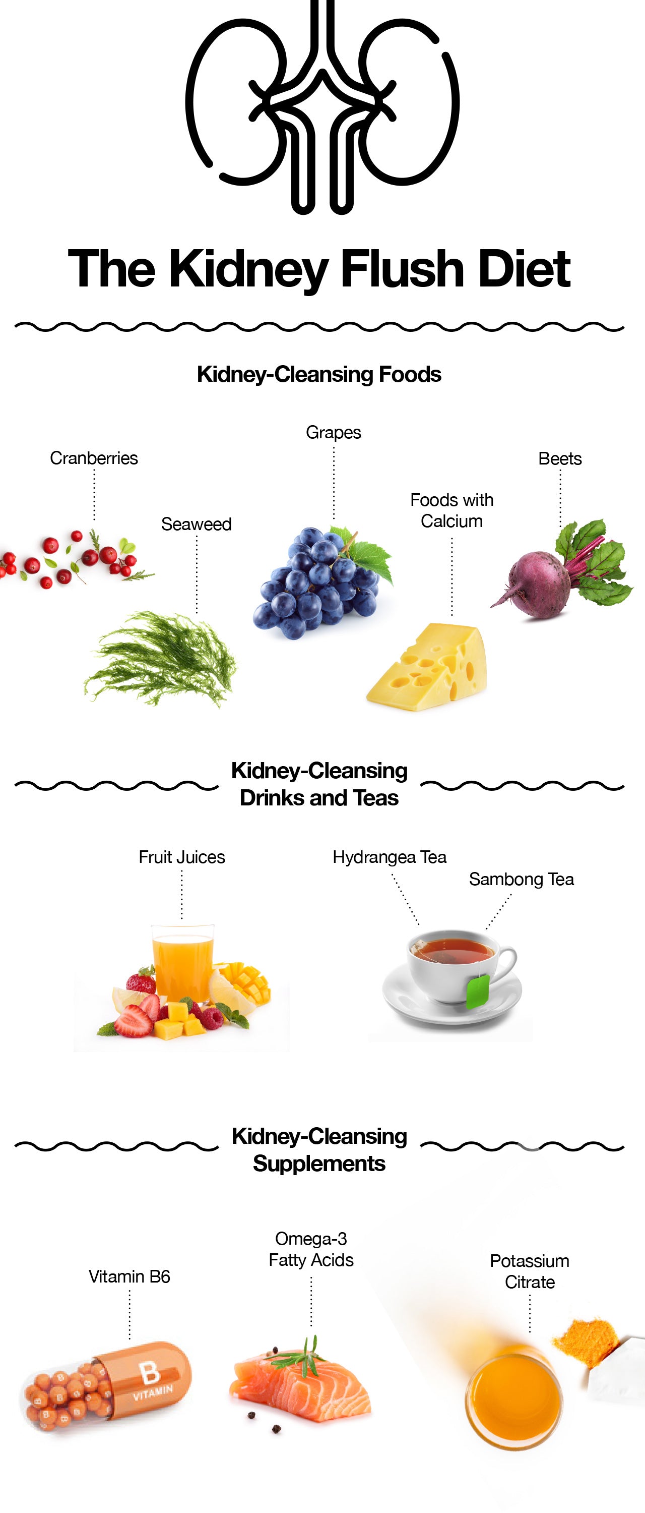 What's in a kidney flush diet?