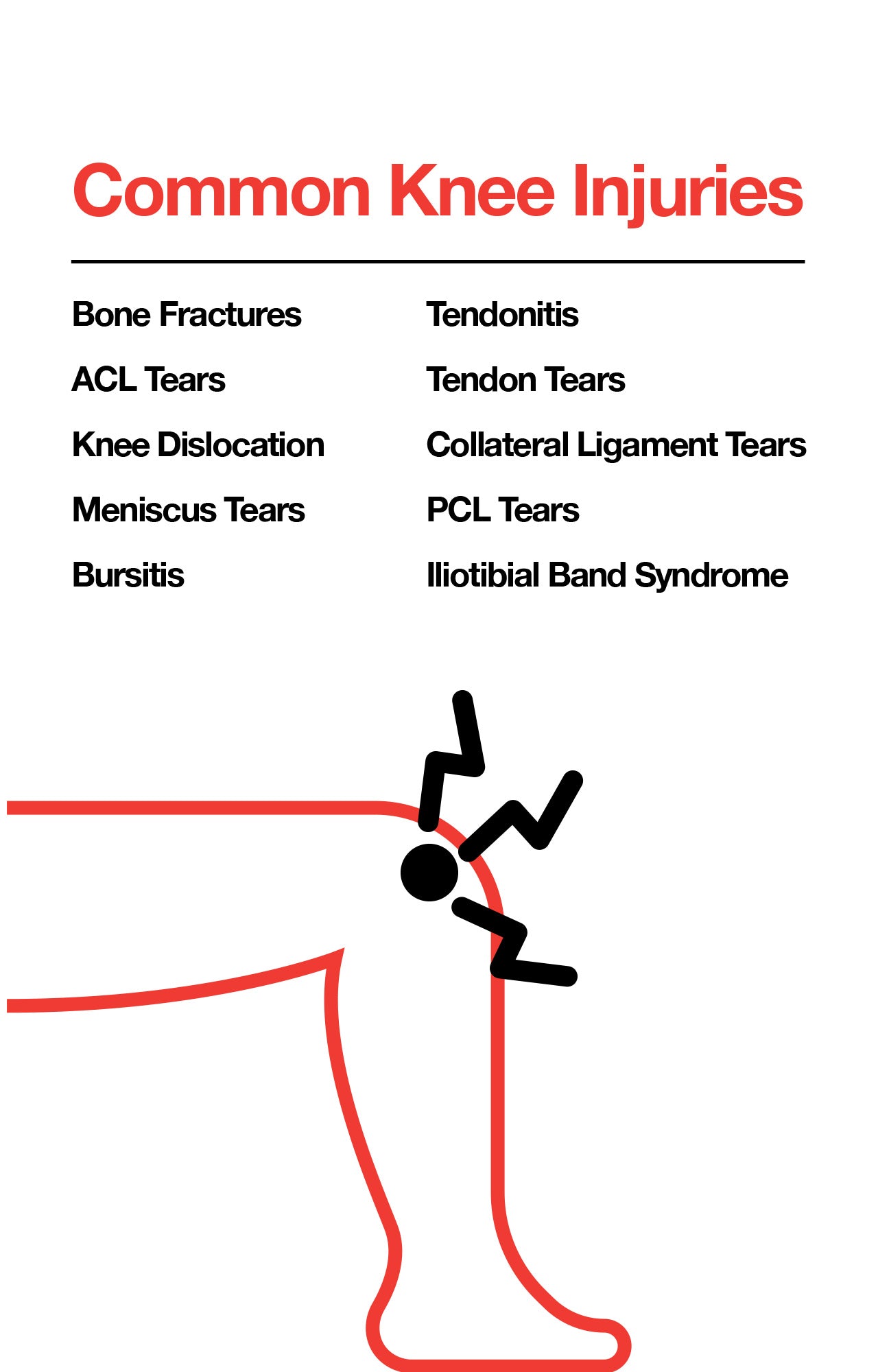 Common Knee Injuries