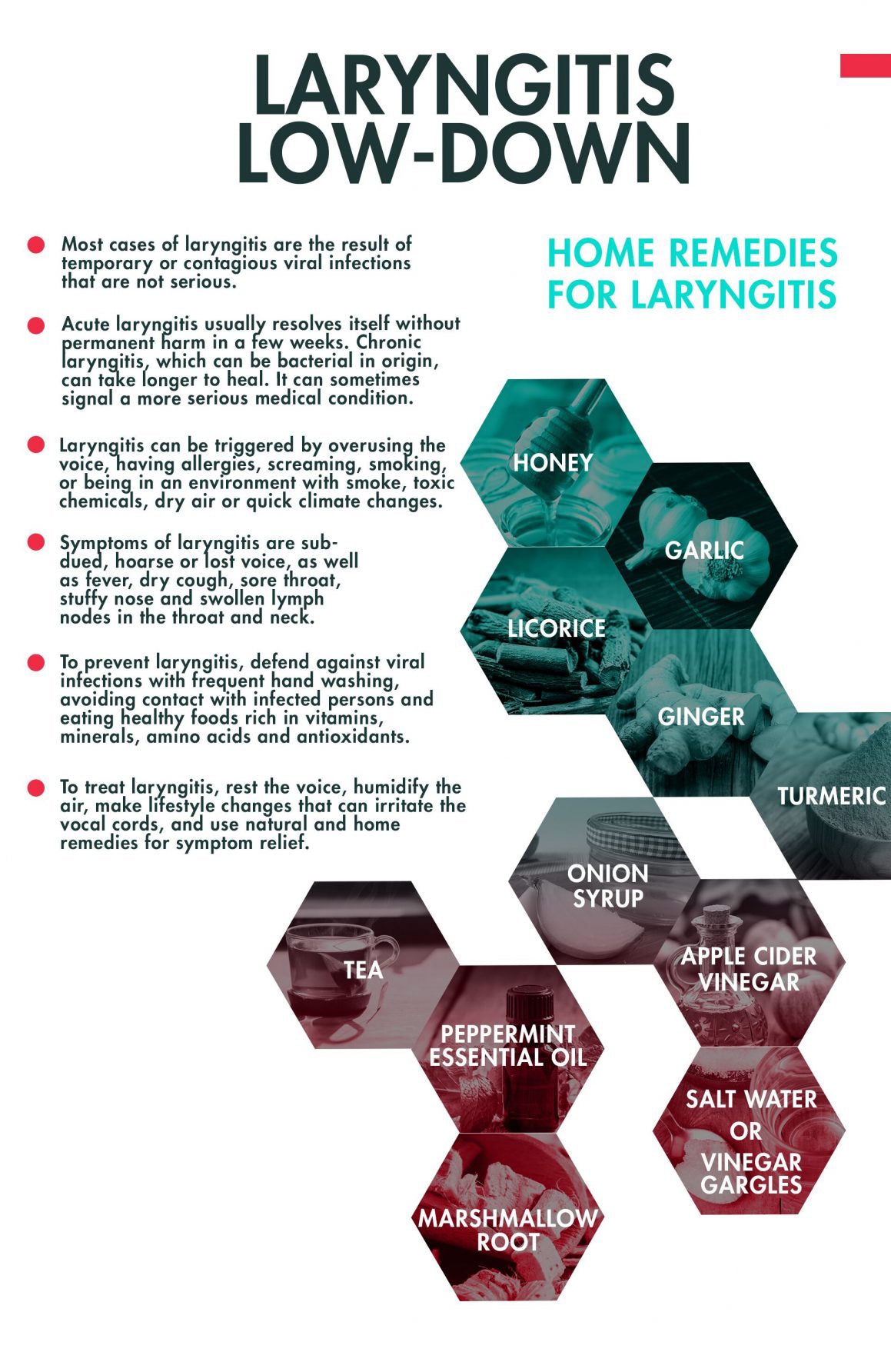 How to treat laryngitis