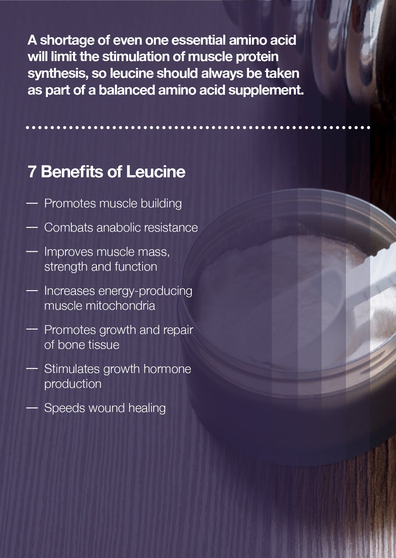 Is leucine the “magic bullet” of muscle building?
