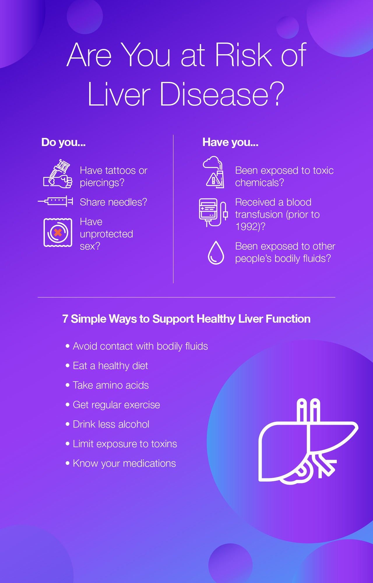 Risk factors of Liver Disease  and 7 Simple Ways to Support Healthy Liver Function