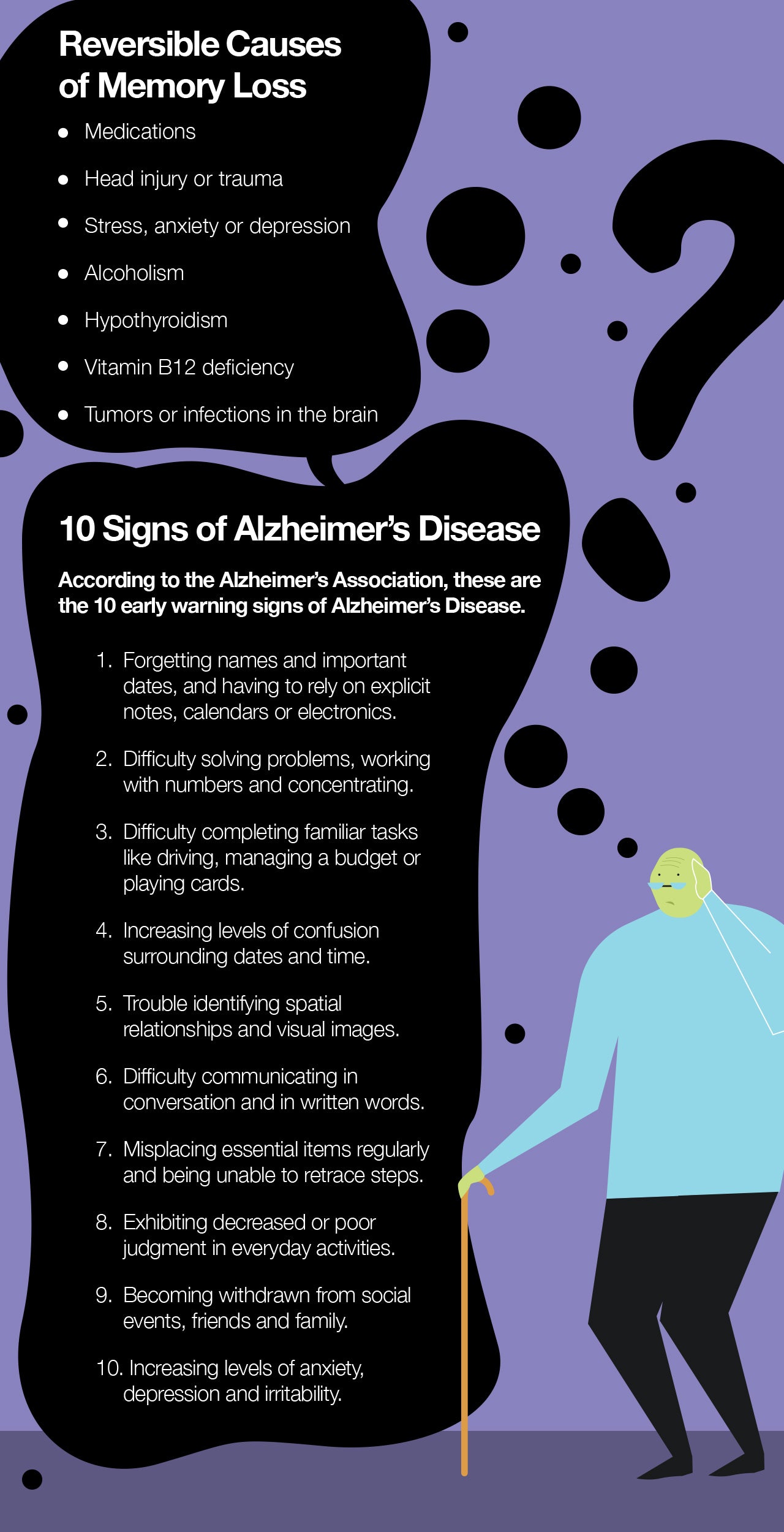 Causes of memory loss and signs of Alzheimer's