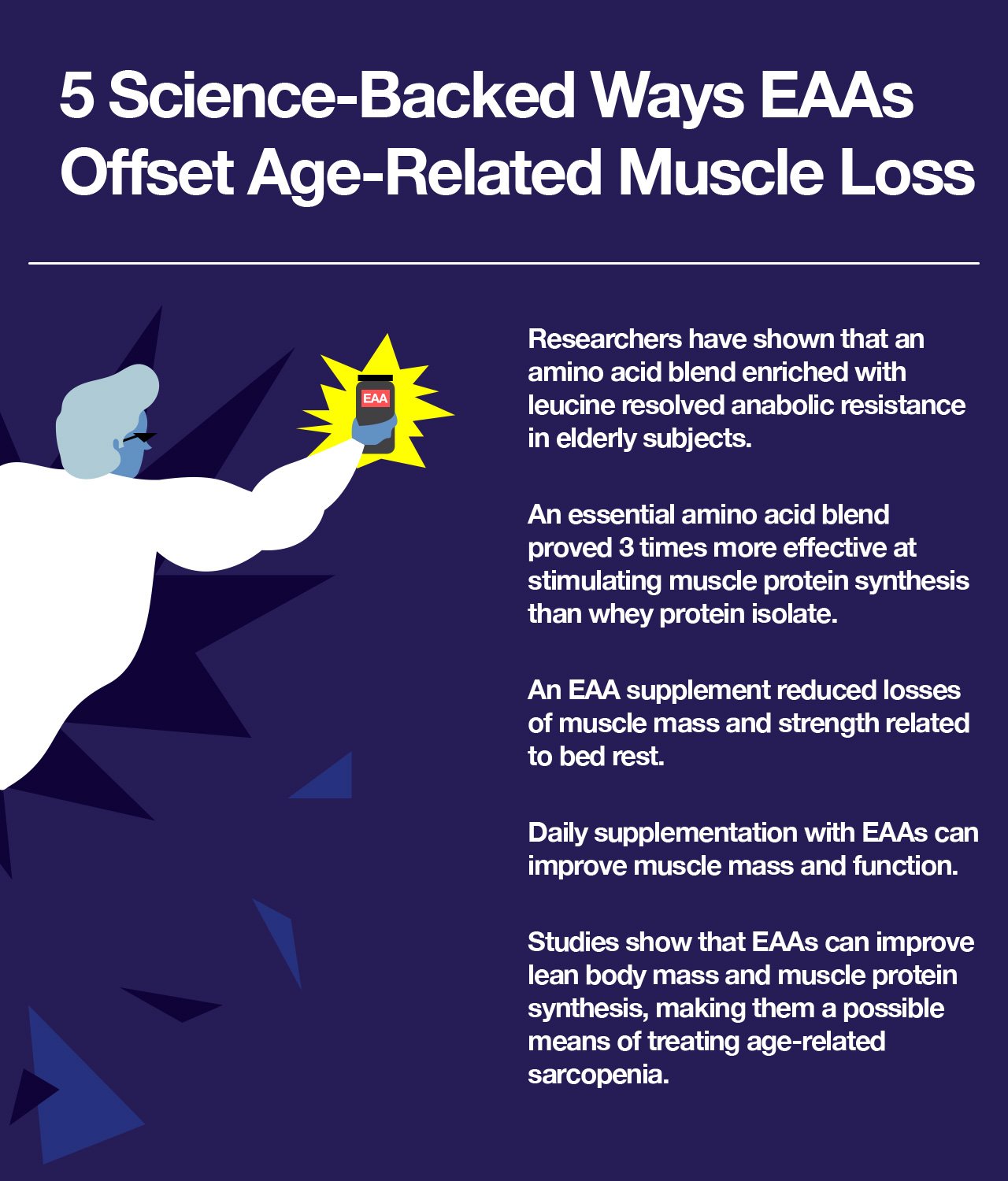 5 Science-Backed Ways EAAs Offset Age-Related Muscle Loss