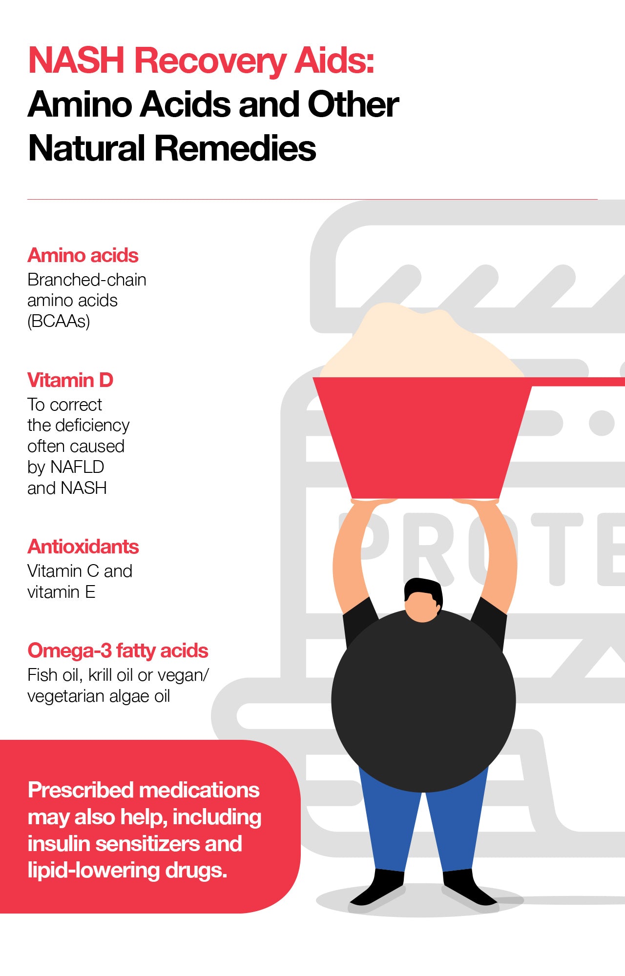 NASH Recovery Aids: Amino Acids and Other Natural Remedies