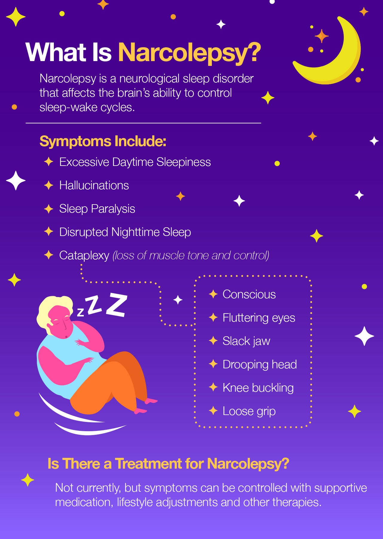 Narcolepsy definition, symptoms, treatment