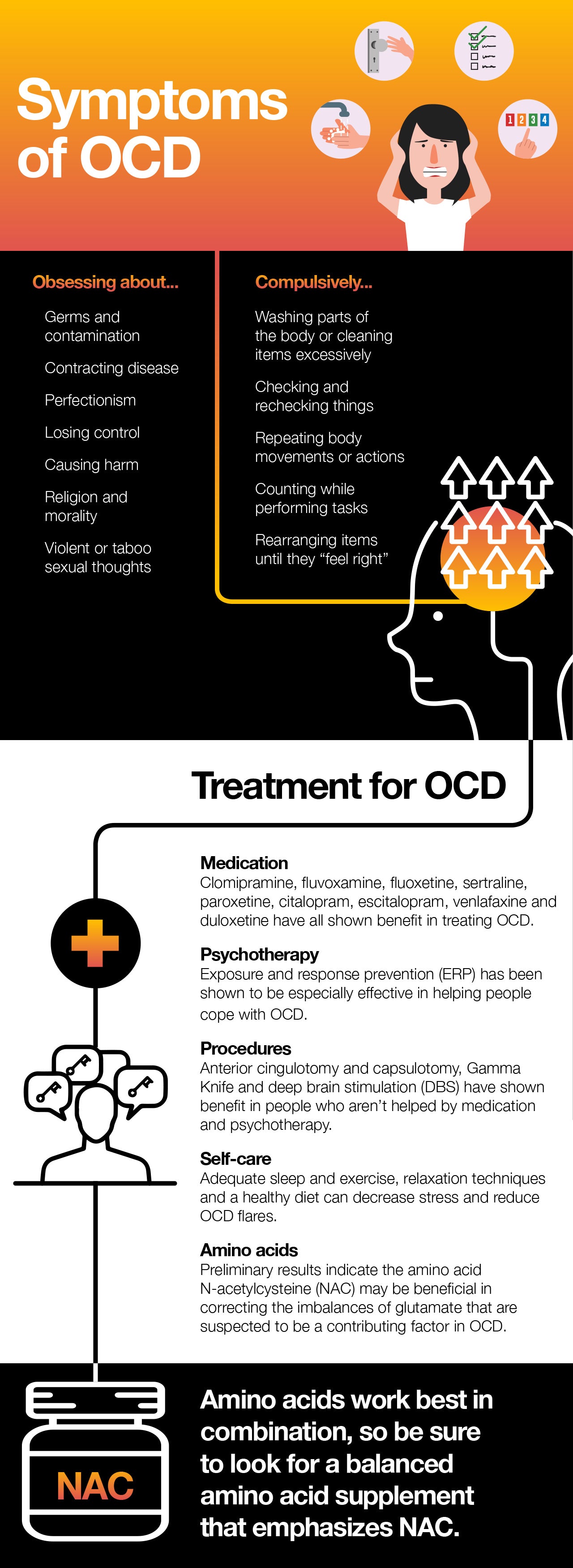 Living with OCD