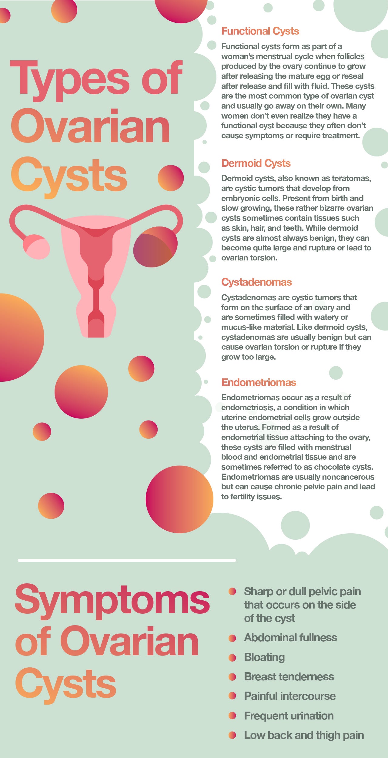 Just because ovarian cysts are benign doesn’t mean they can’t disrupt your life. So we’re here to share with you some at-home treatments to help manage ovarian cyst pain as well as share the common causes, types, and symptoms of ovarian cysts.