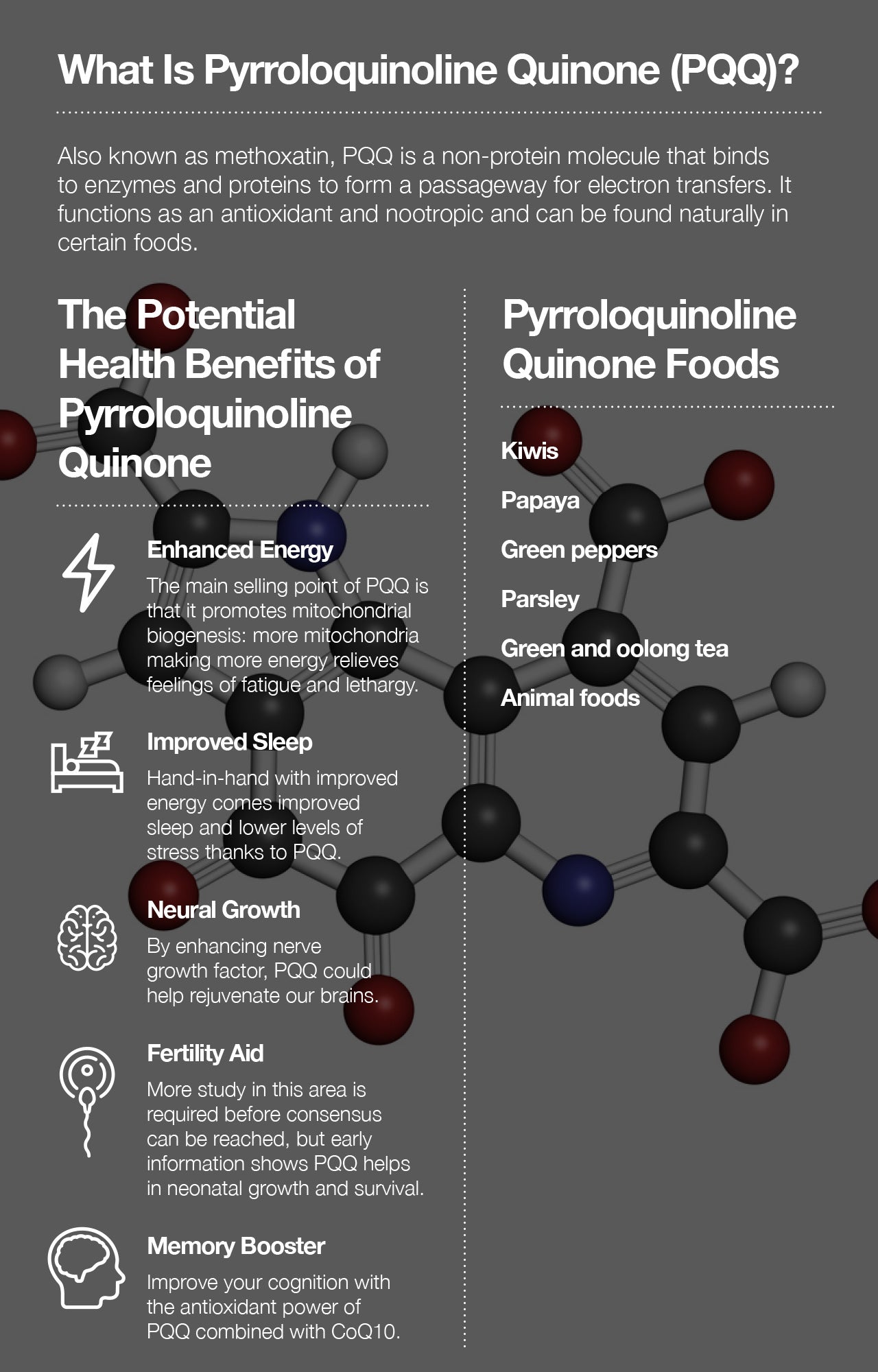 What Is Pyrroloquinoline Quinone (PQQ)?