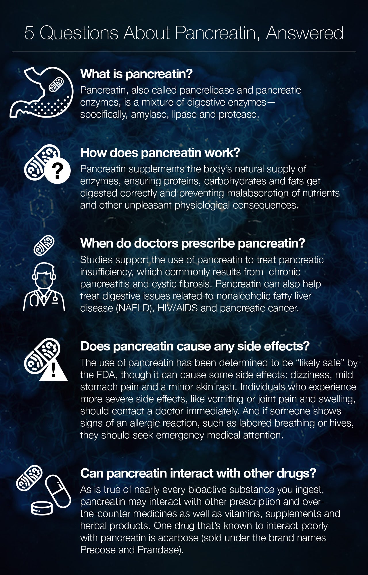 5 Questions About Pancreatin, Answered