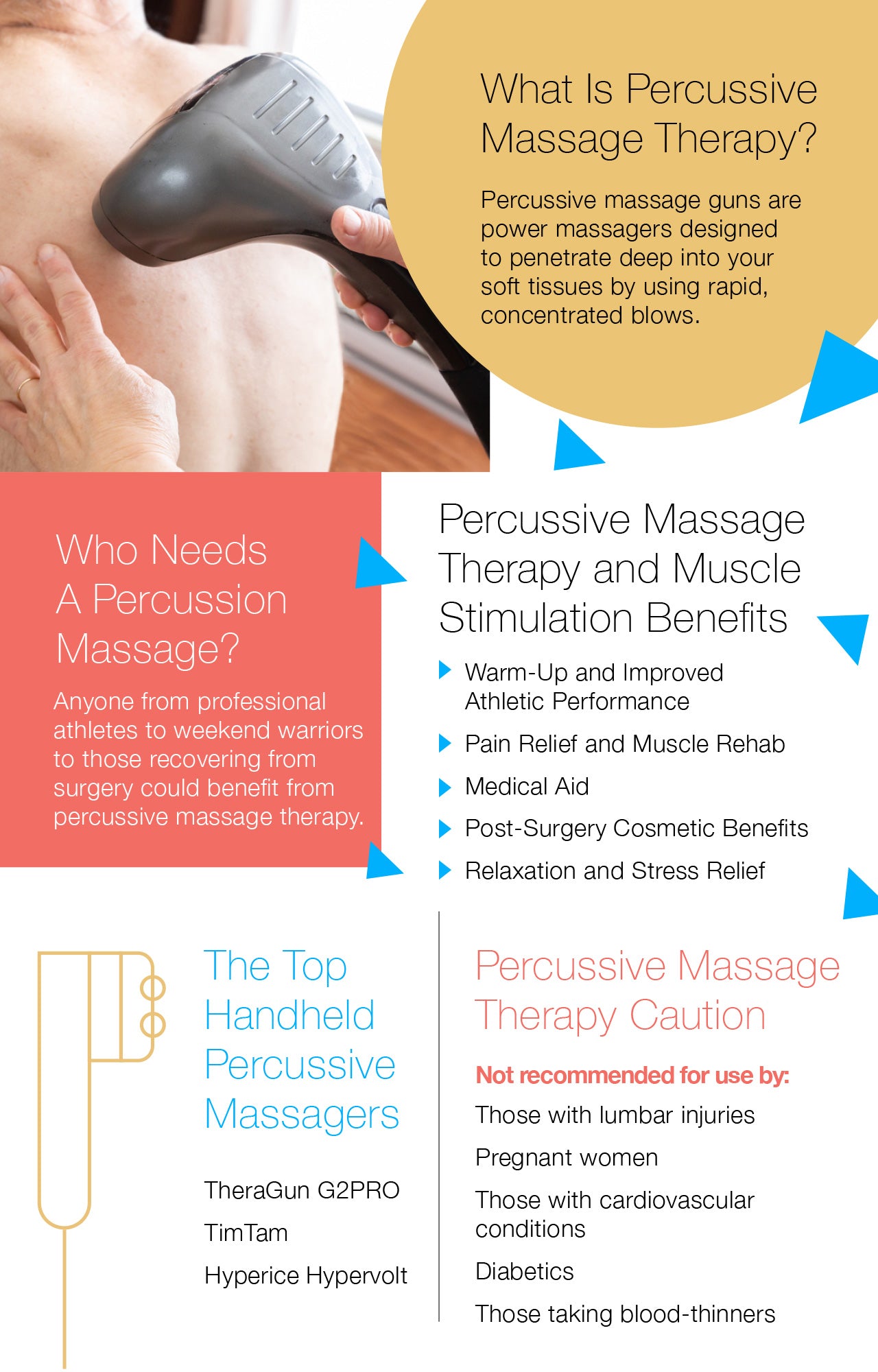 What Is Percussive Massage Therapy?