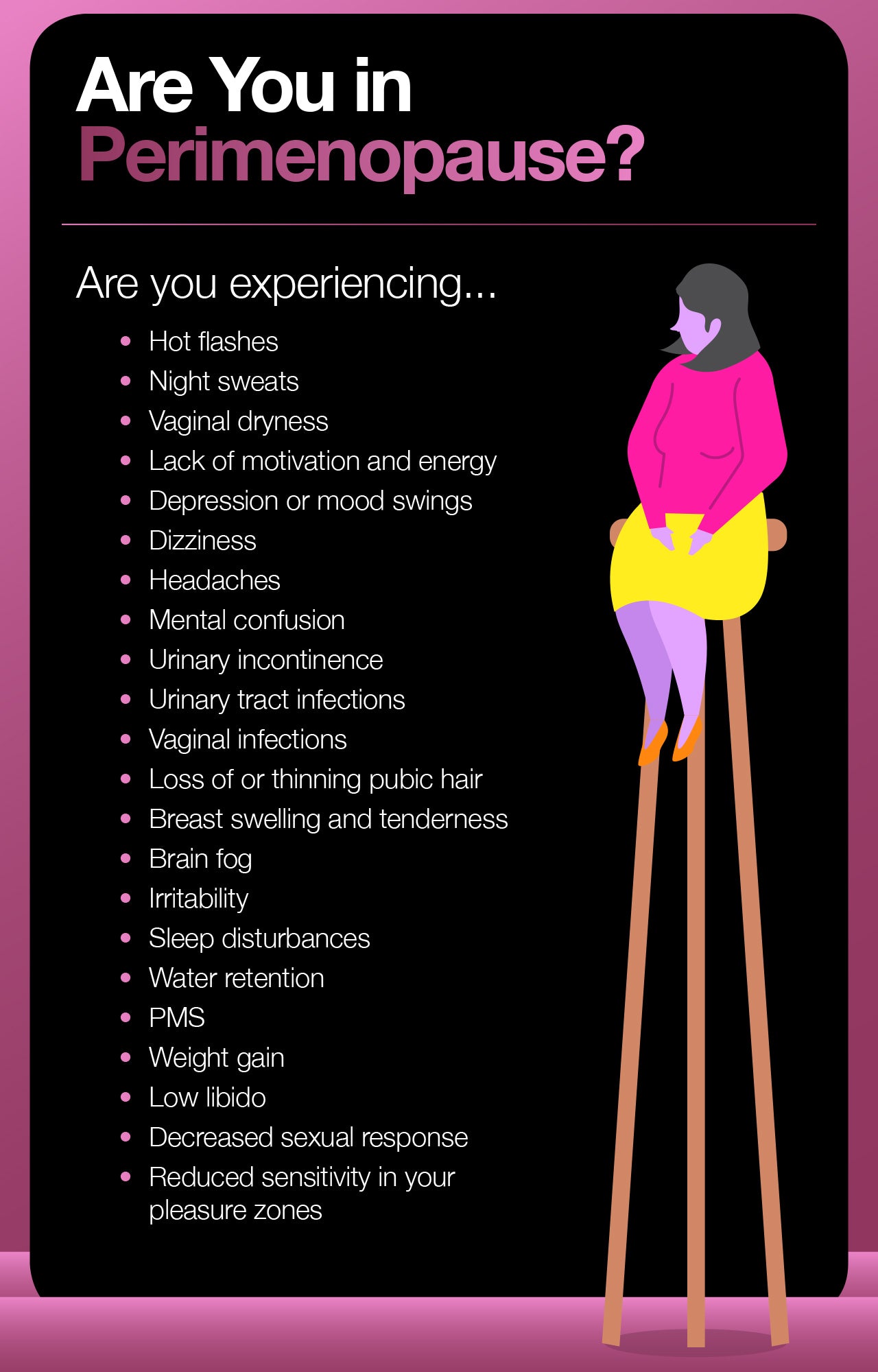 How to tell if you're in perimenopause