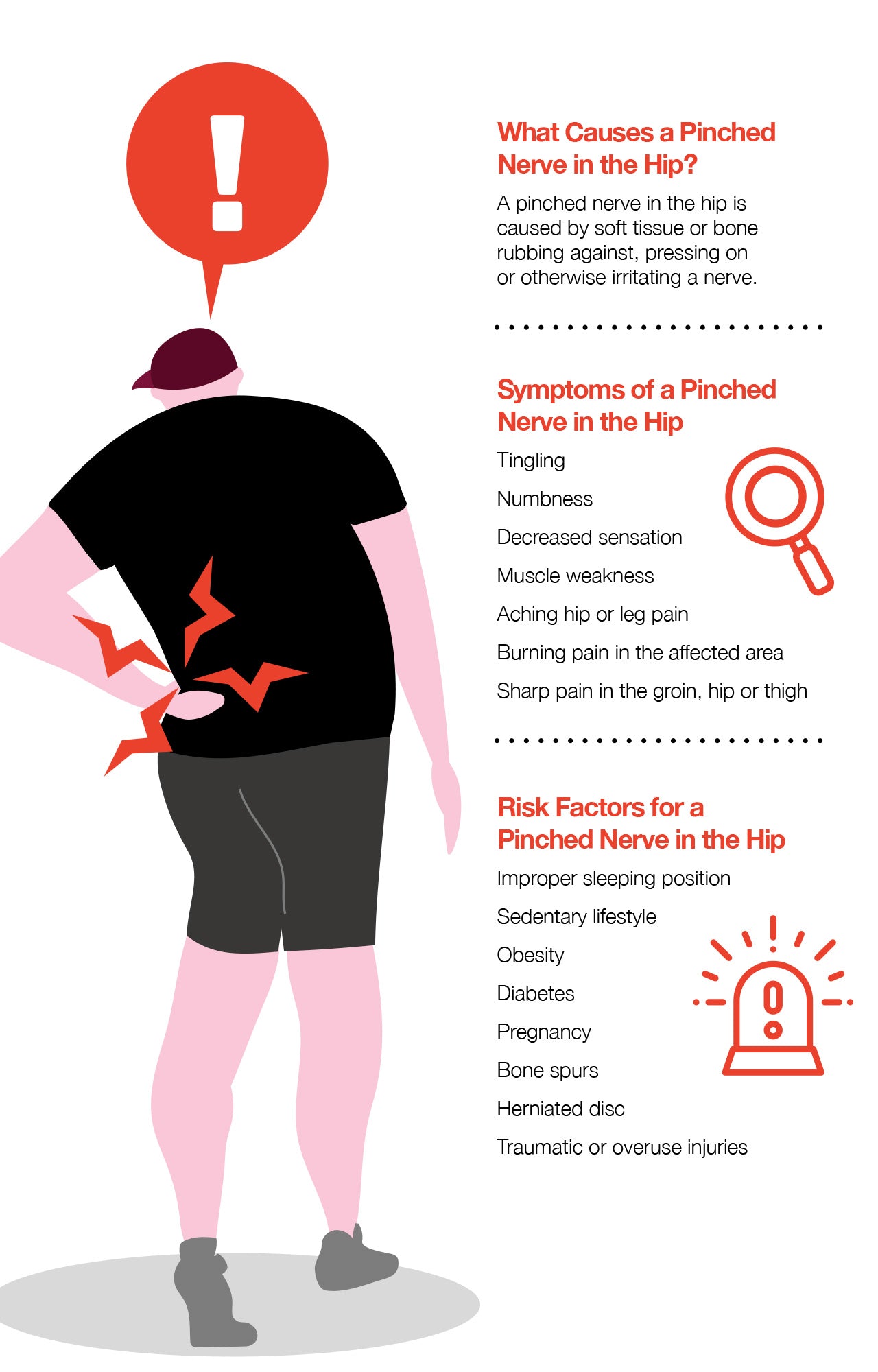 What Causes a Pinched Nerve in the Hip?