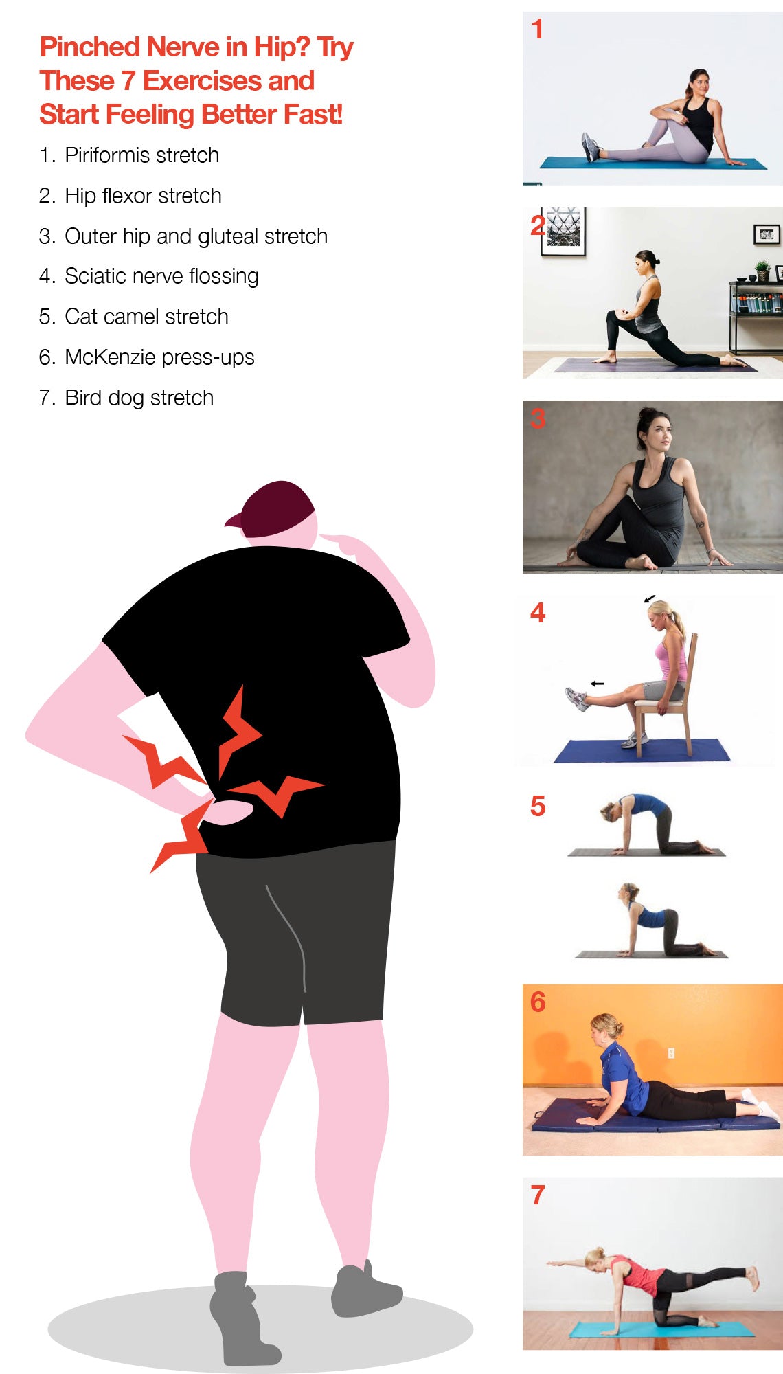 Pinched Nerve in Hip? Try These 7 Exercises and Start Feeling Better Fast!
