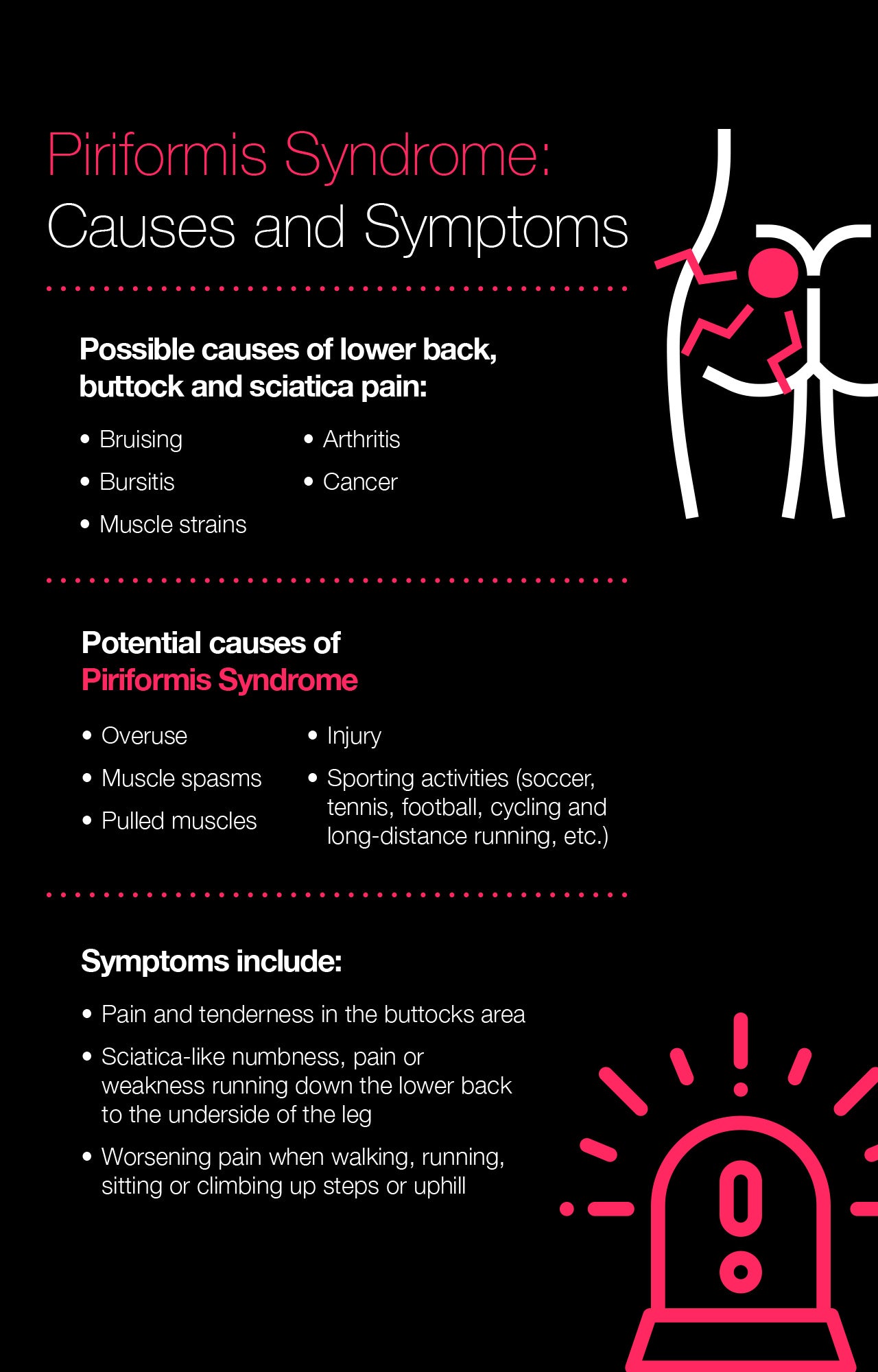 Piriformis Syndrome: Causes and Symptoms