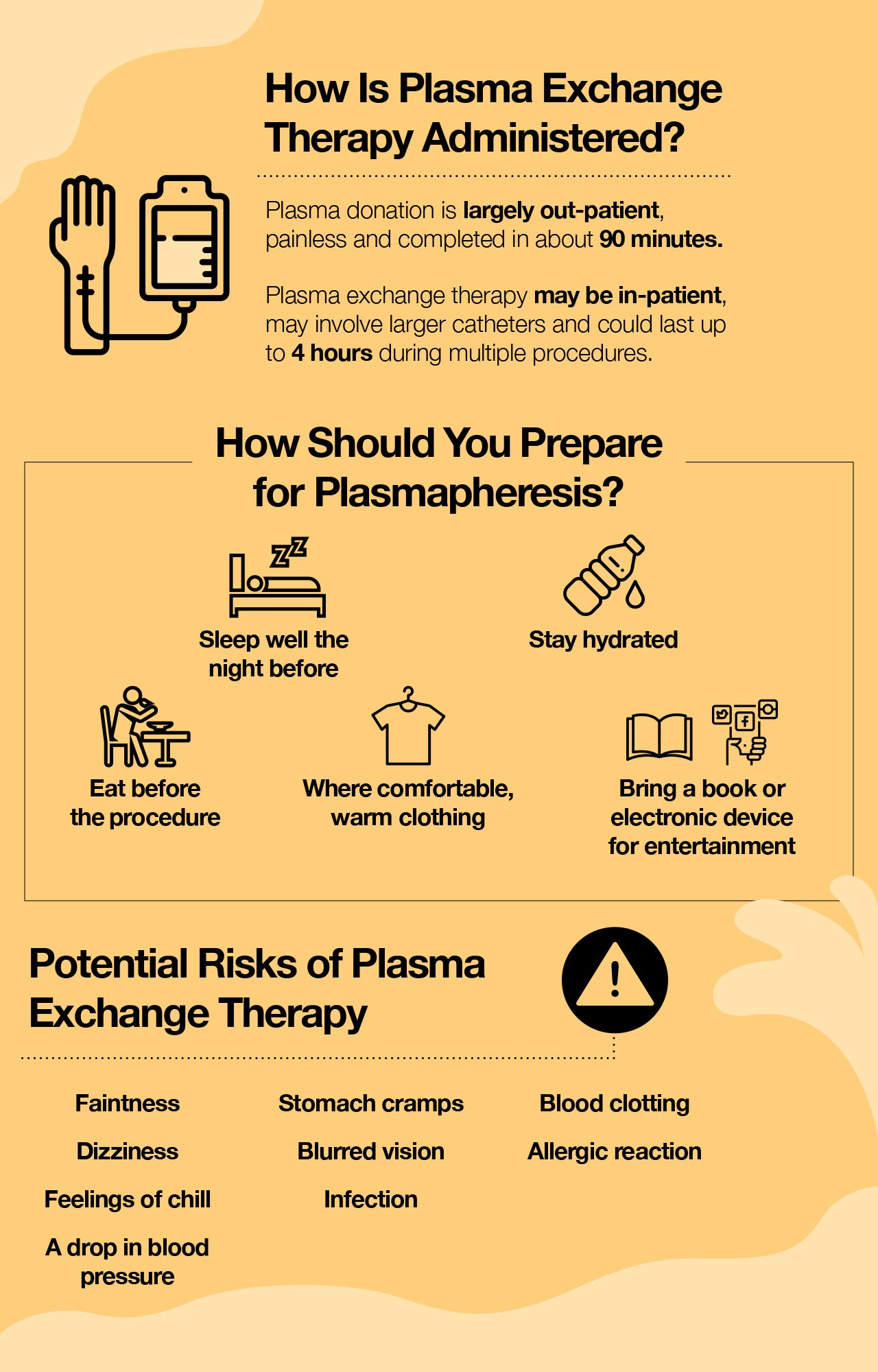 How Is Plasma Exchange Therapy Administered?