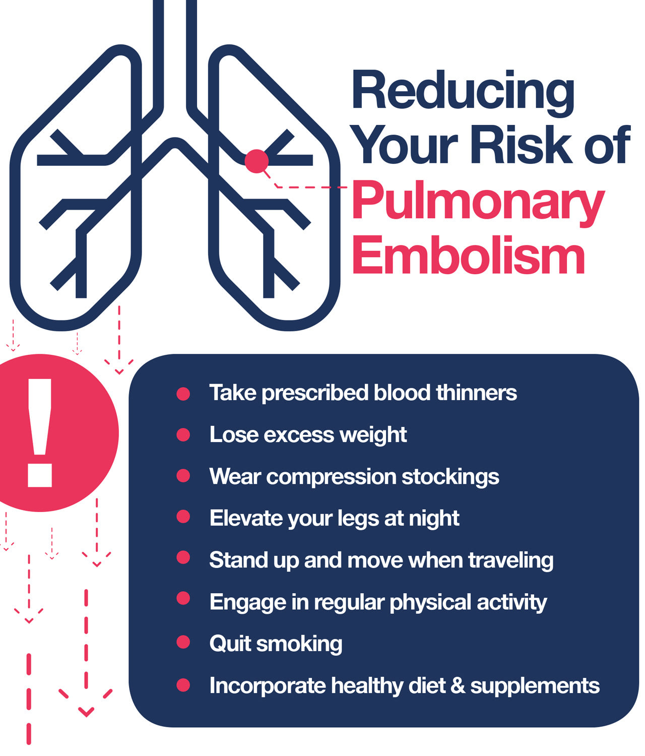 How to reduce your risk of pulmonary embolism