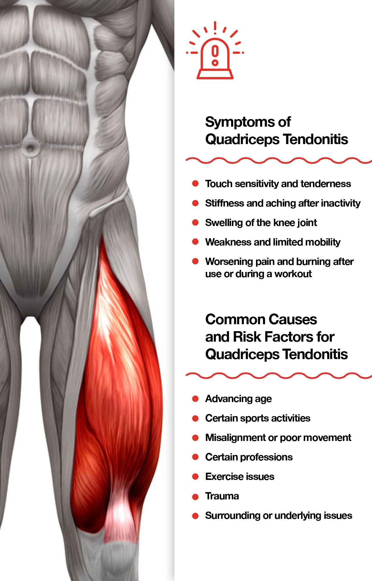 Symptoms, Causes and Risk Factors for Quadriceps Tendonitis