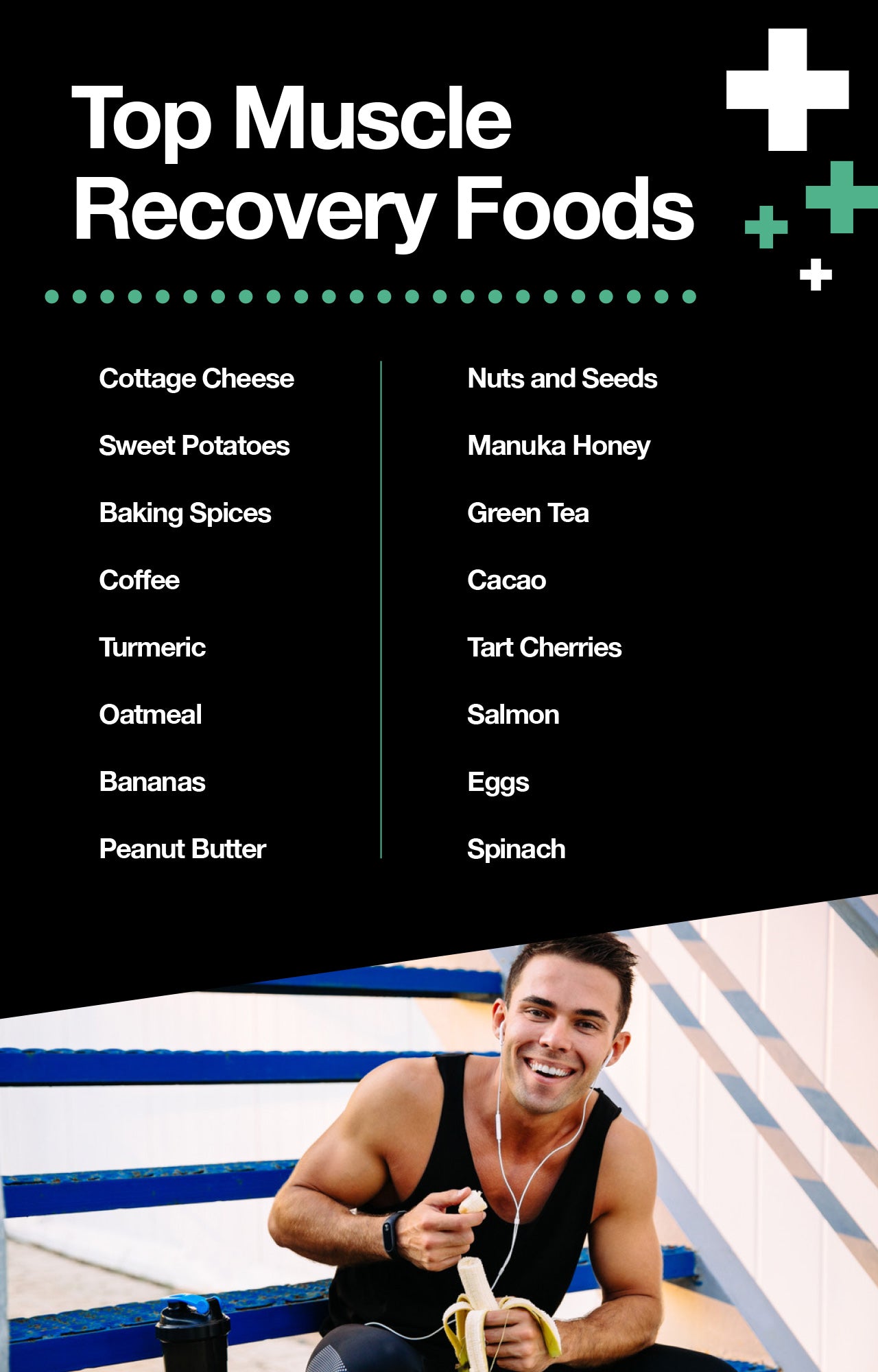 Muscle recovery foods for prevention and relief.