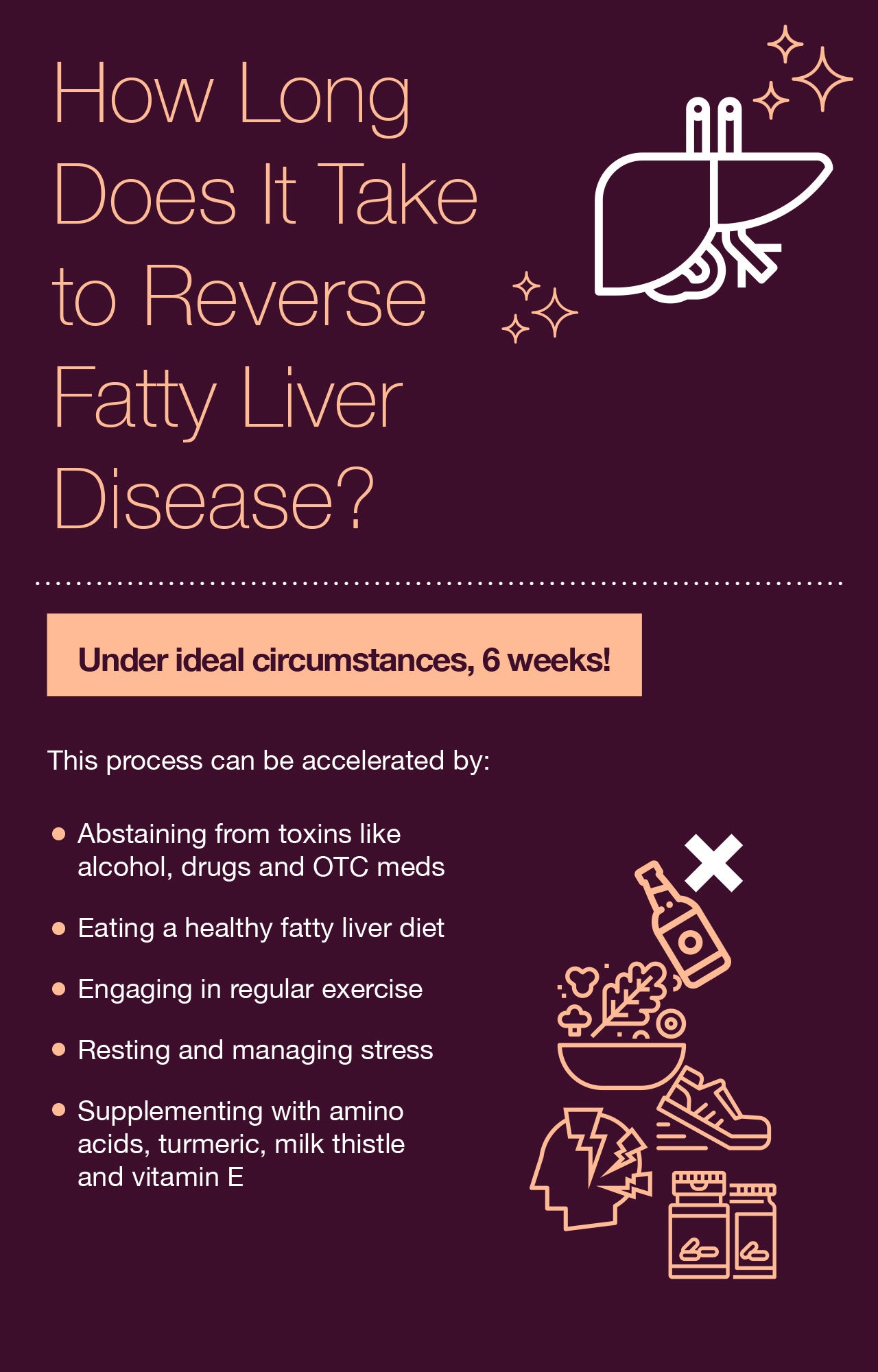 How Long Does It Take to Reverse Fatty Liver Disease?