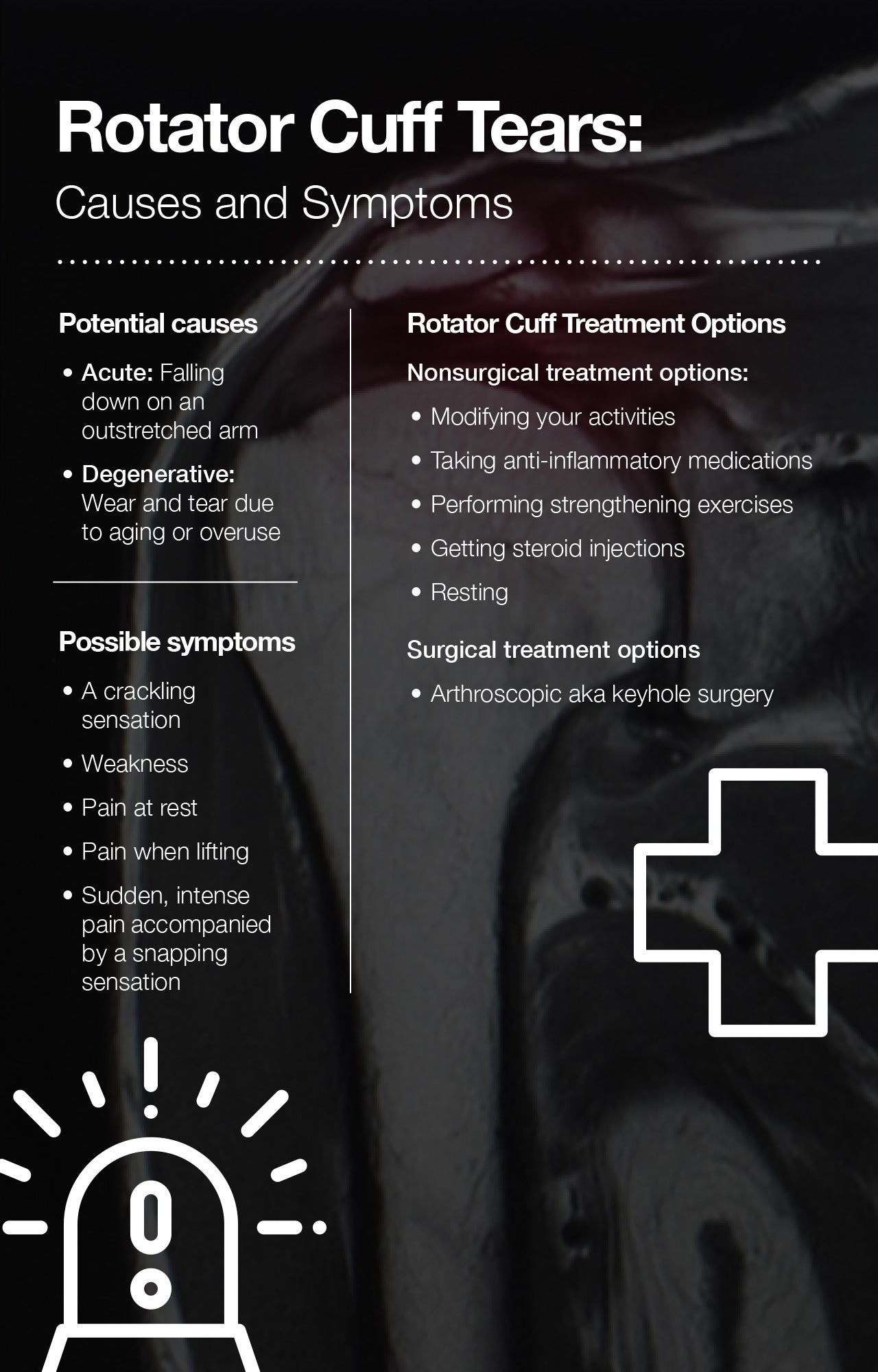 Rotator Cuff Tears: Causes and Symptoms
