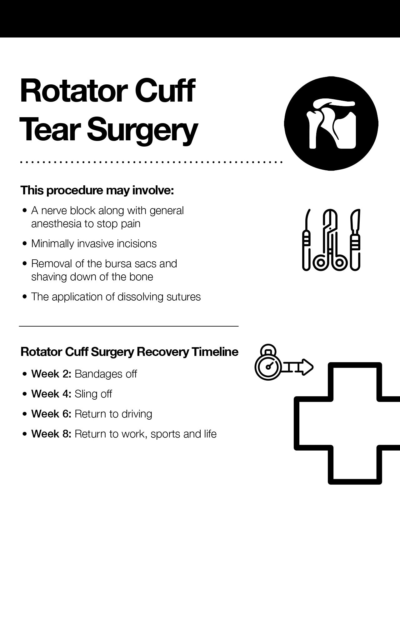 Rotator Cuff Tear Surgery