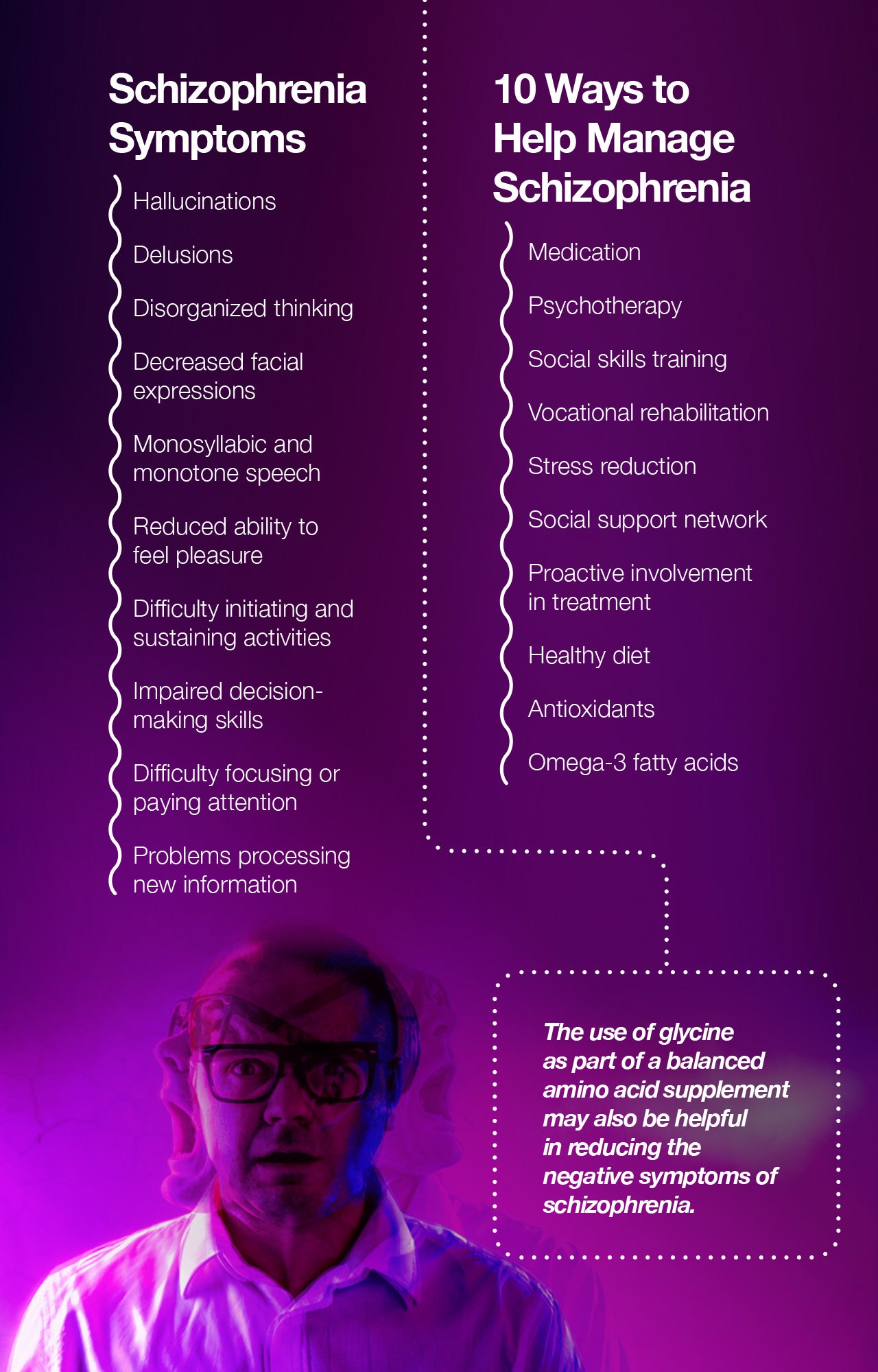 You’ve probably heard the rumors, but you may be wondering, “Exactly what is schizophrenia?”