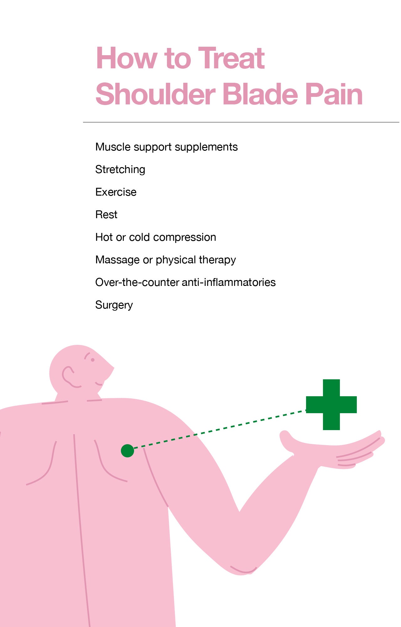 How to Treat Shoulder Blade Pain