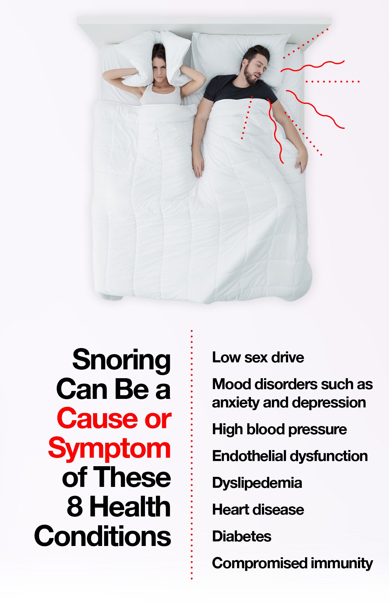 Health conditions linked to snoring
