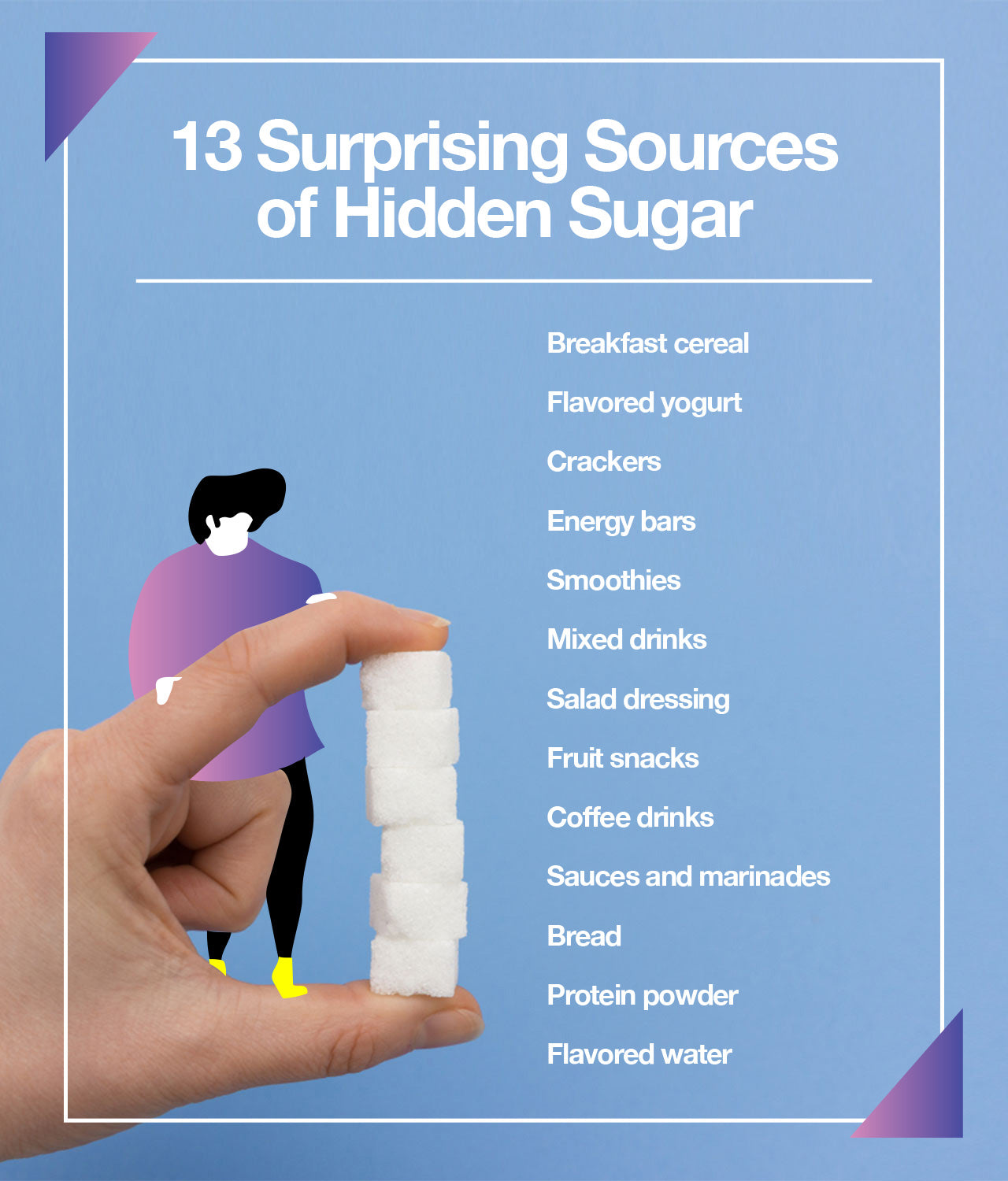 Sources of hidden sugar
