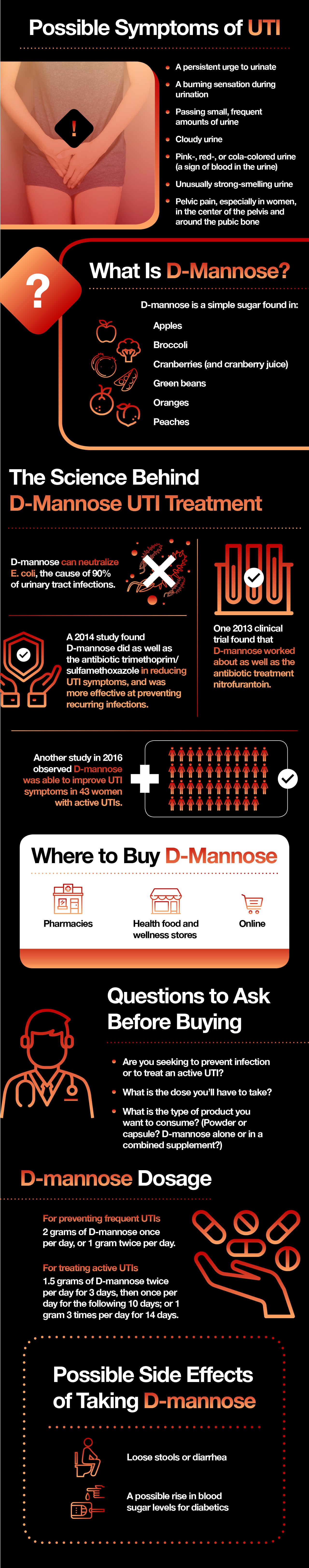 D-mannose for UTI treatment and prevention.