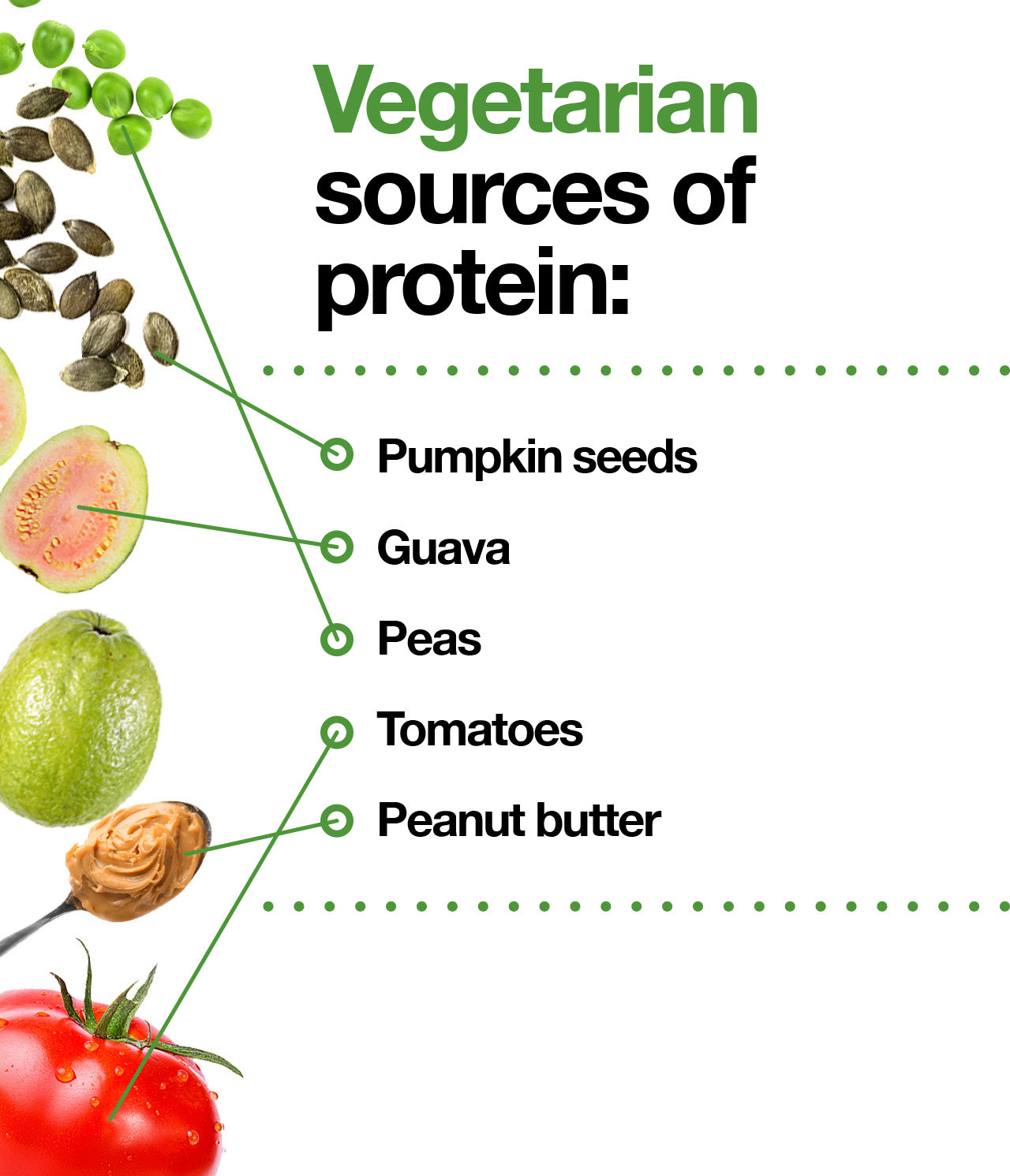 Top 24 vegetarian protein sources.