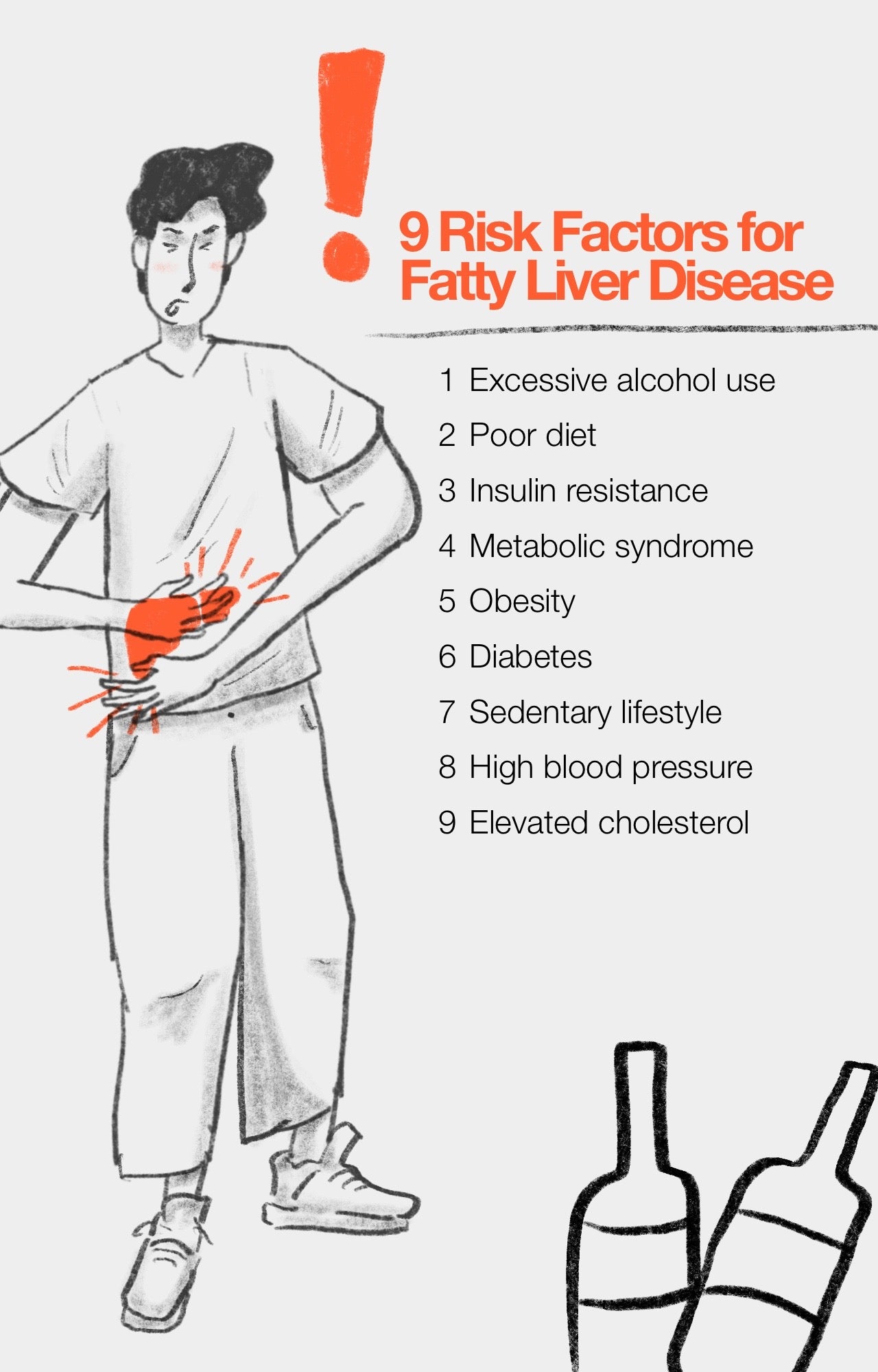 9 Risk Factors for Fatty Liver Disease