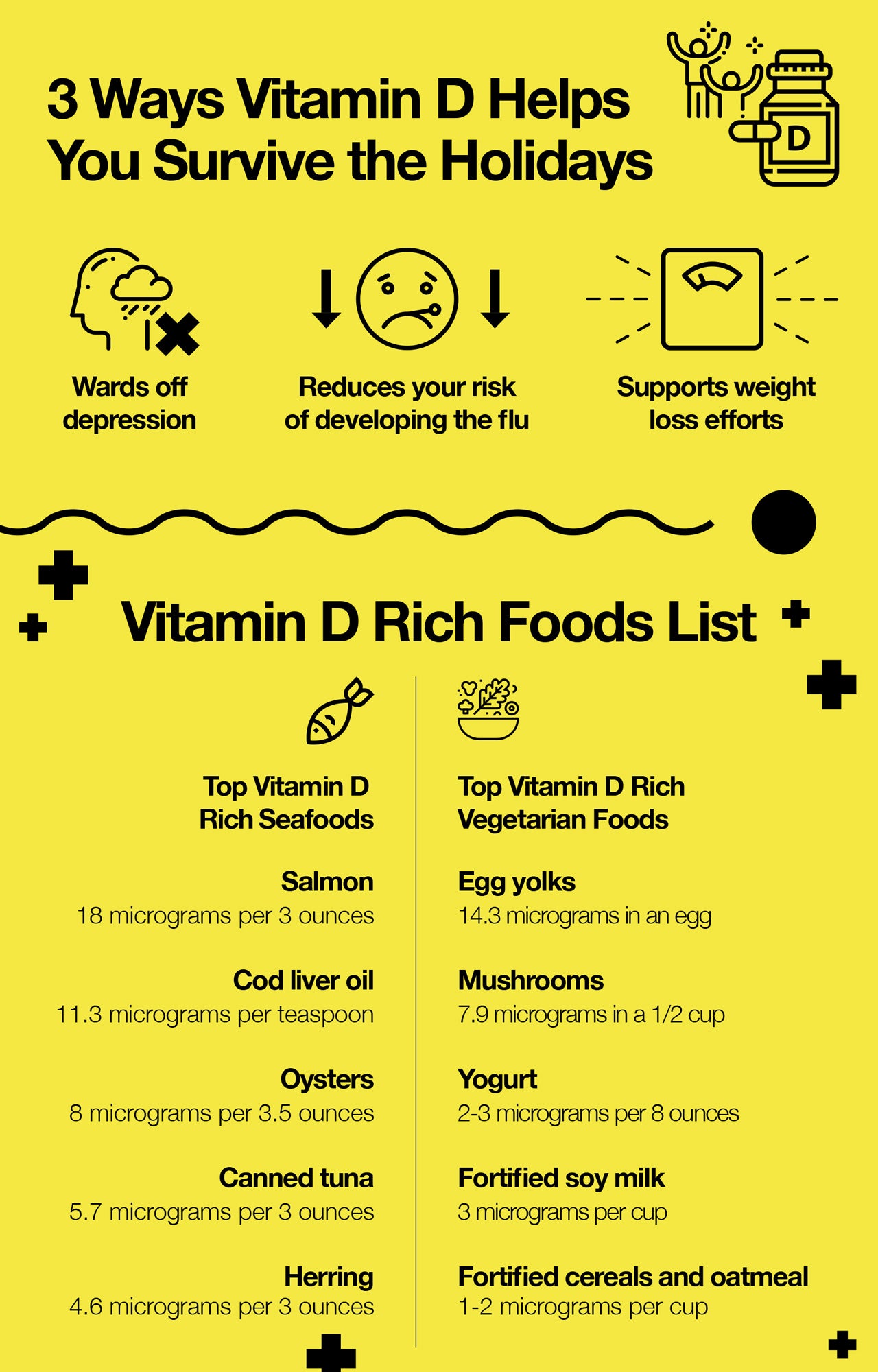 3 Ways Vitamin D Helps You Survive the Holidays