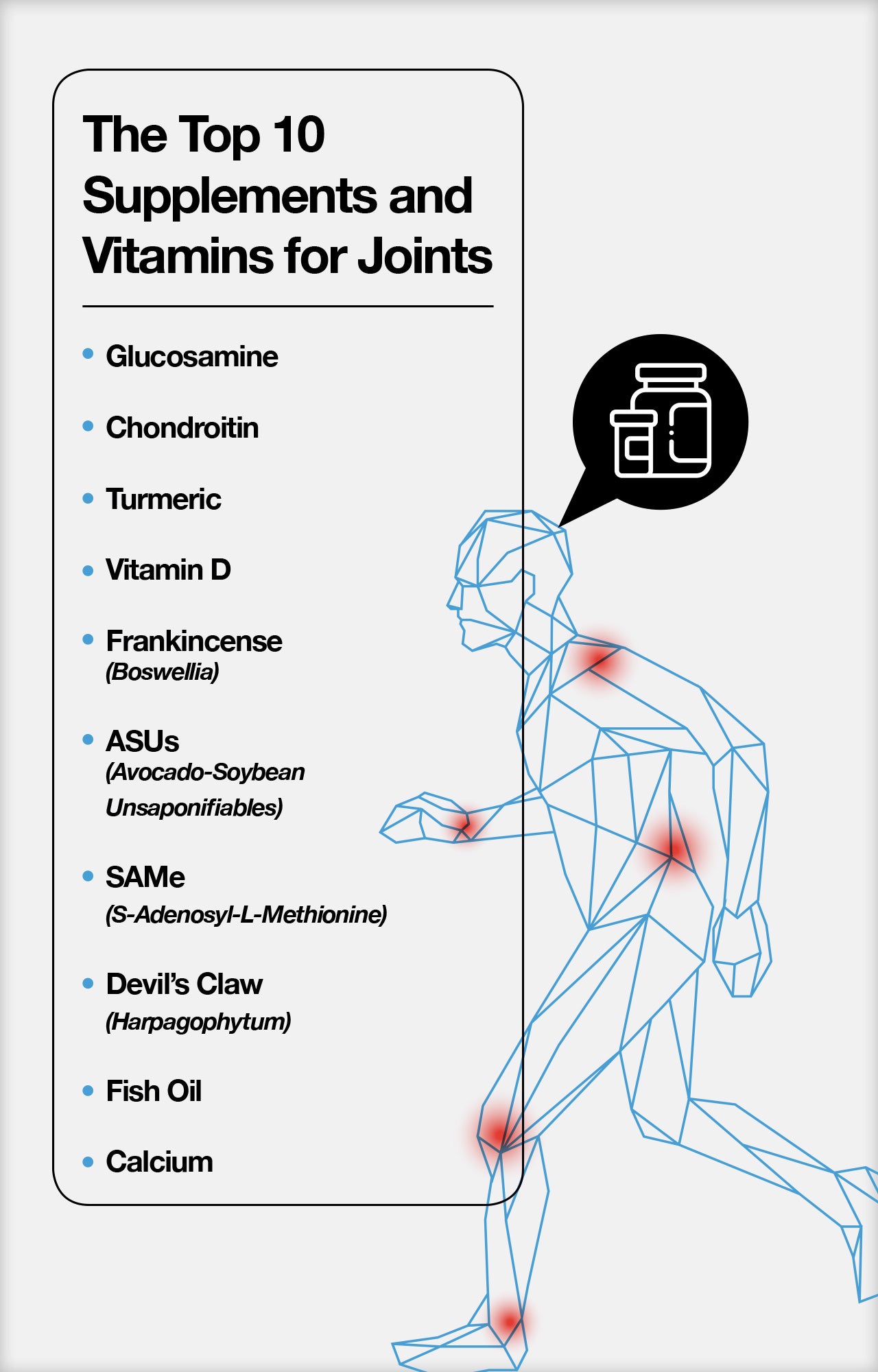 Top 10 supplements and vitamins for joints.